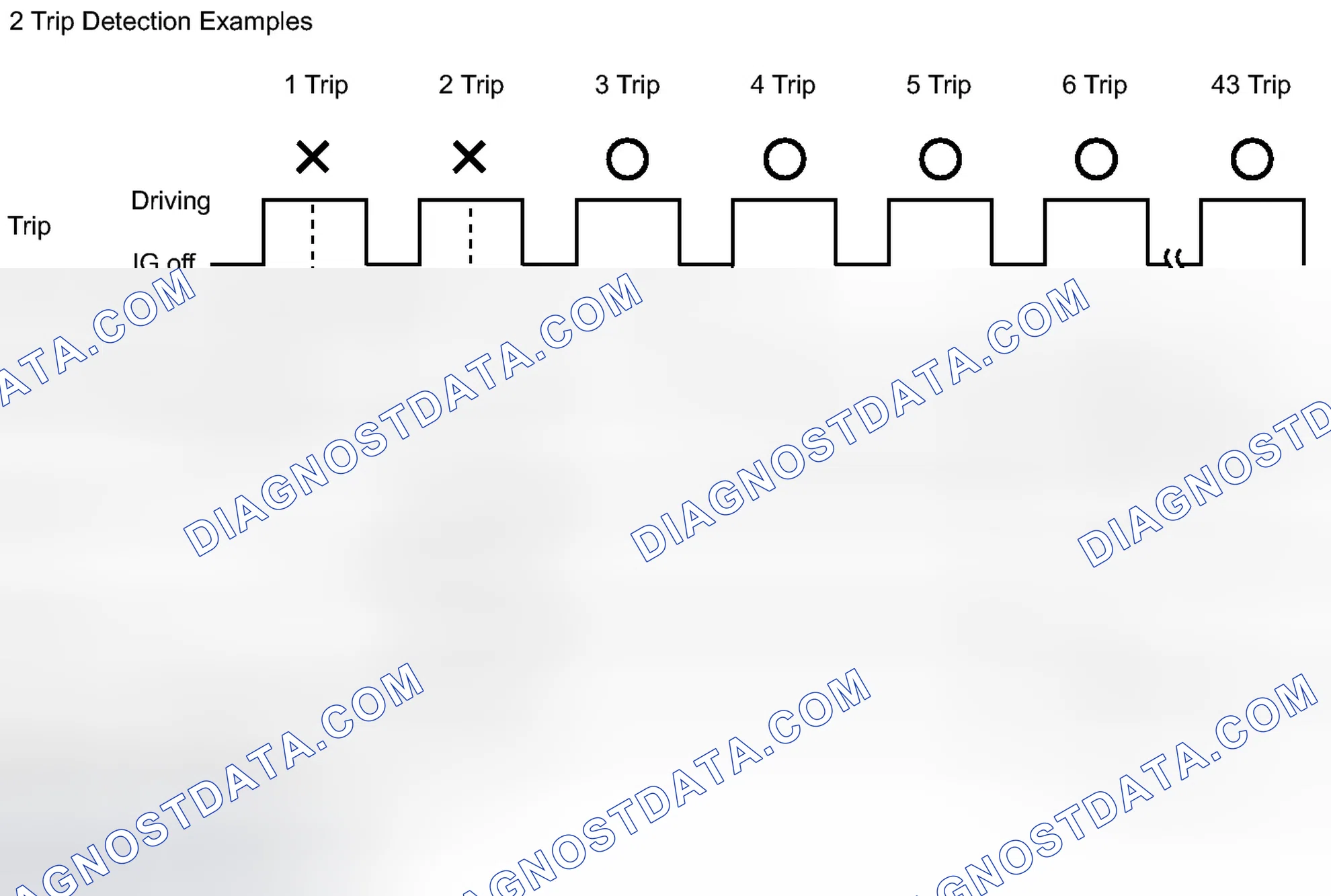 Scheme 10