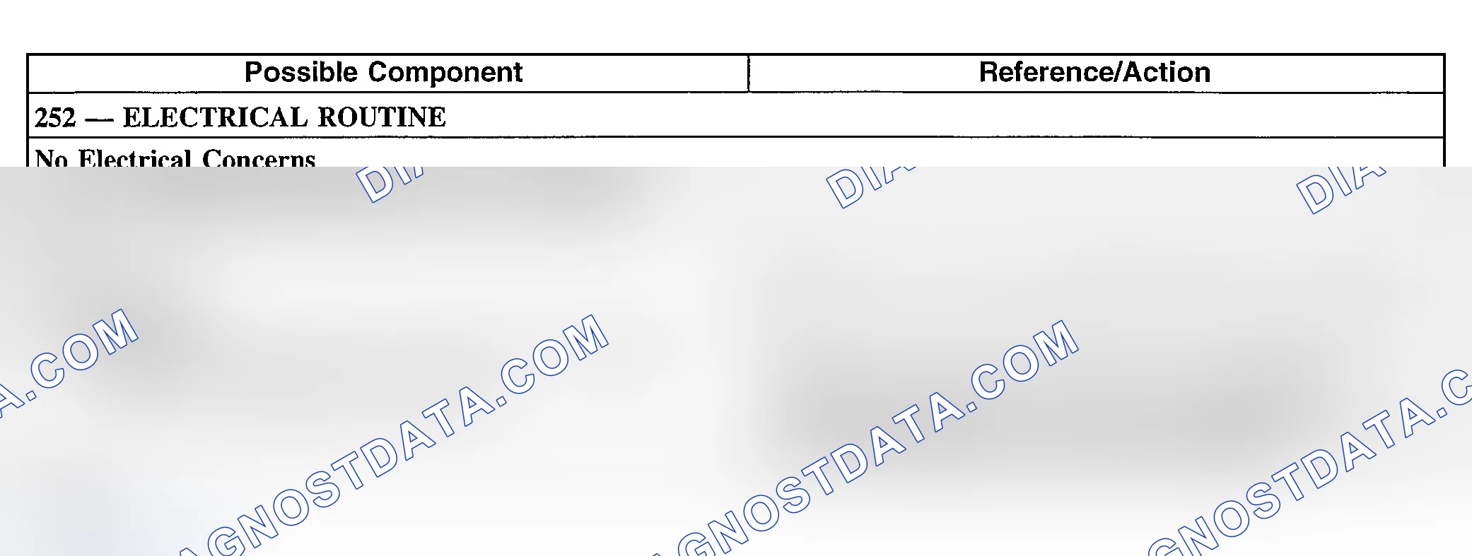 Scheme 282: Other Concerns: External Leaks