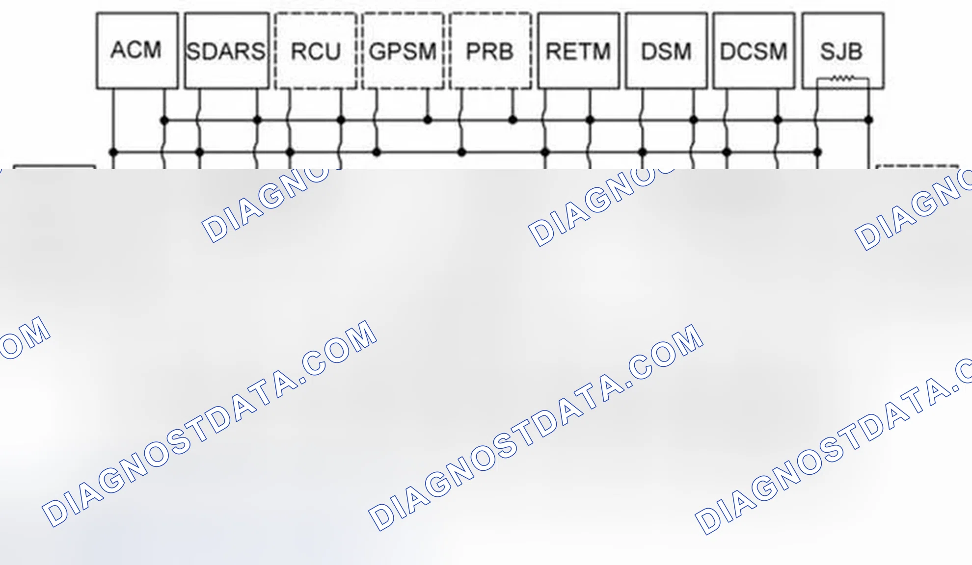 Scheme 1: Network Topology