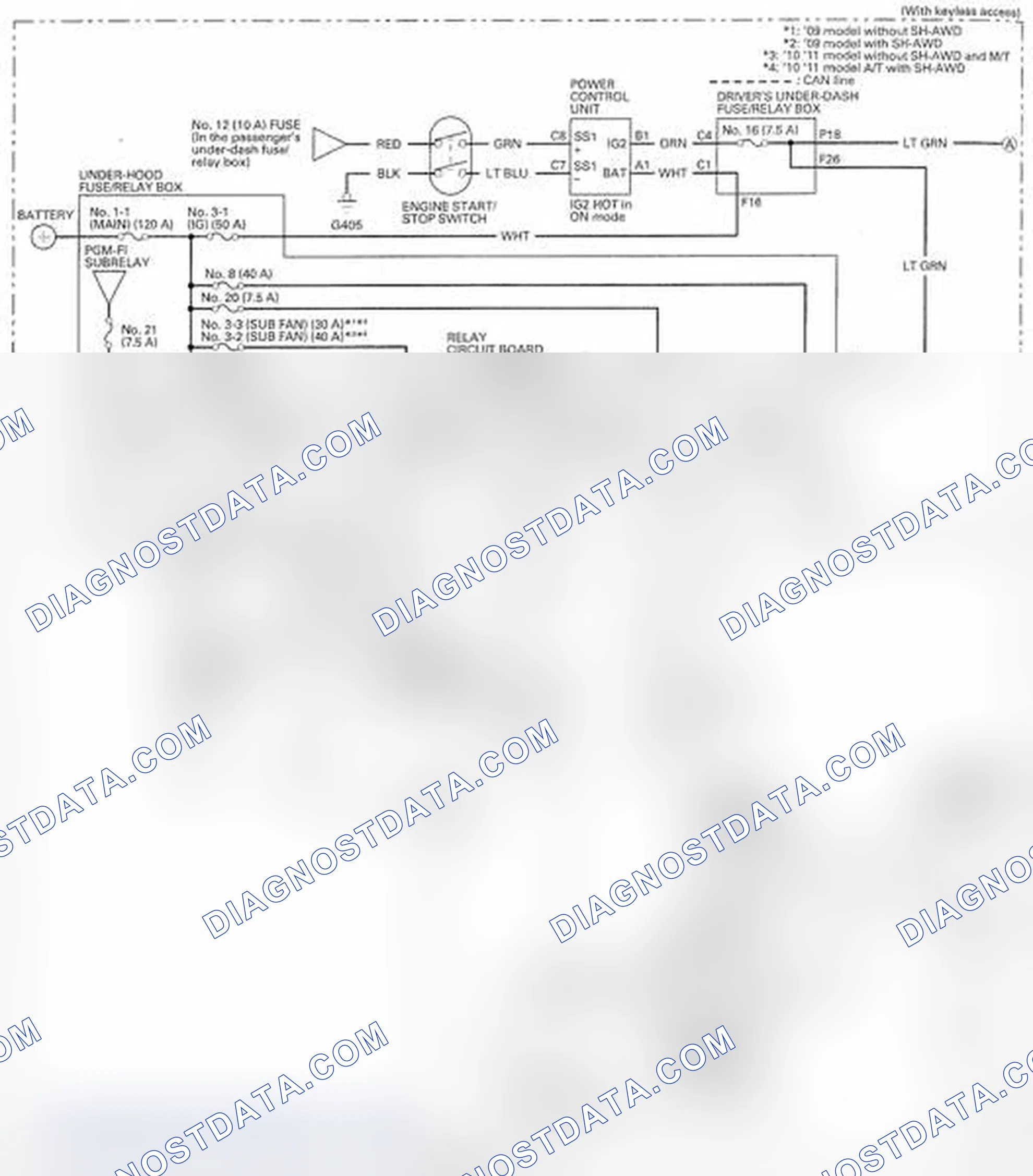 Scheme 23: Circuit Diagram