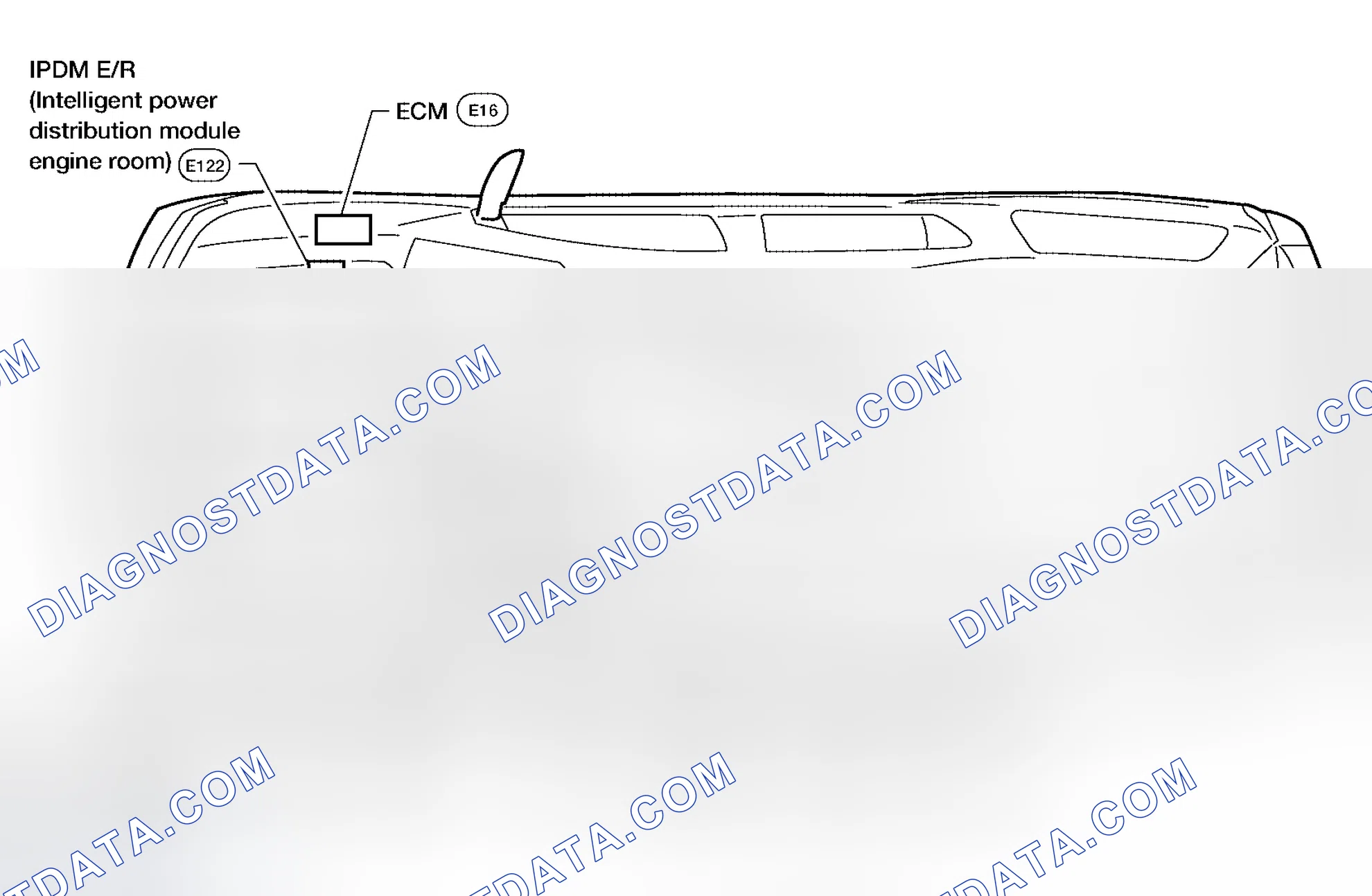 Scheme 194: Component Parts and Harness Connector Location