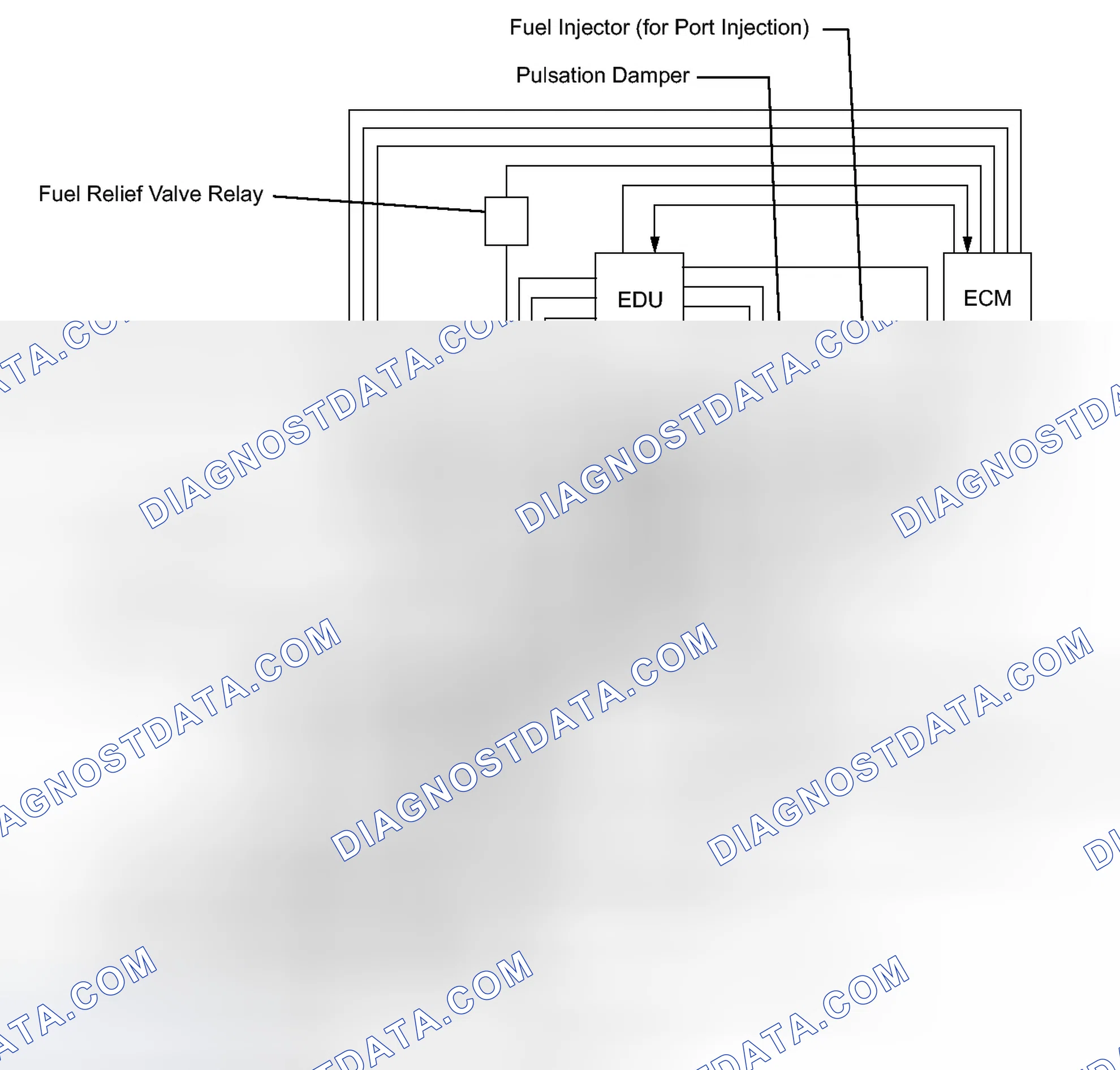 Scheme 157: DESCRIPTION
