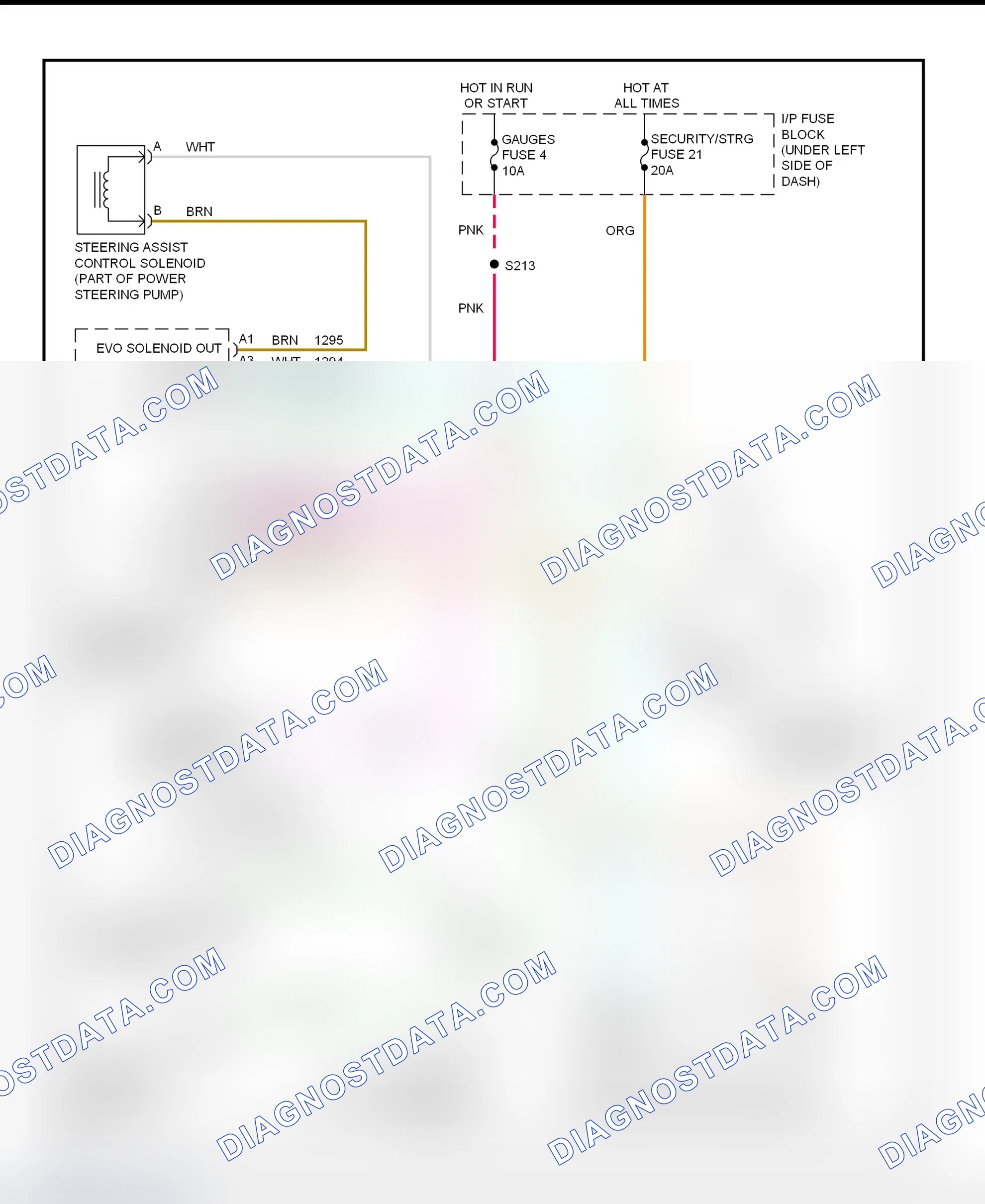 Scheme 19: Electronic Power Steering Wiring Diagram (Escalade, Suburban, Tahoe, Yukon, & "C" & "K" Series Pickup 1999)