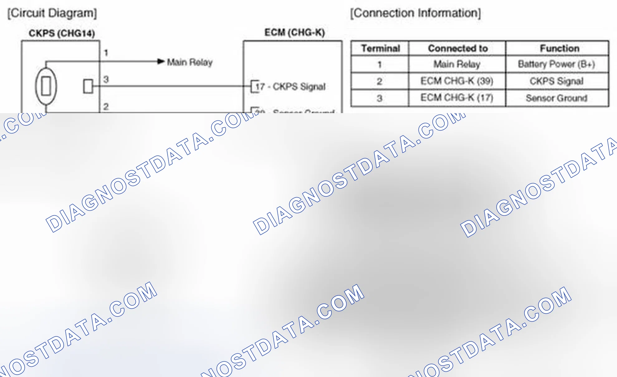 Scheme 37: Circuit Diagram