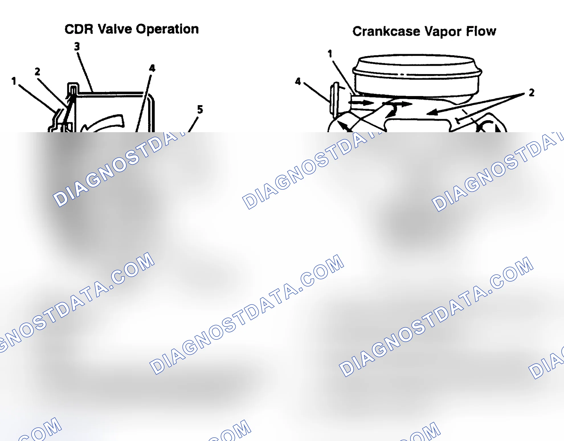 Scheme 403: Crankcase Depression Regulator (CDR)