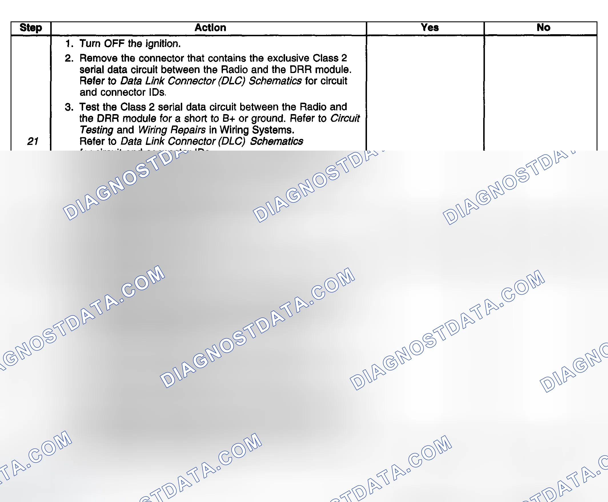 Scheme 13