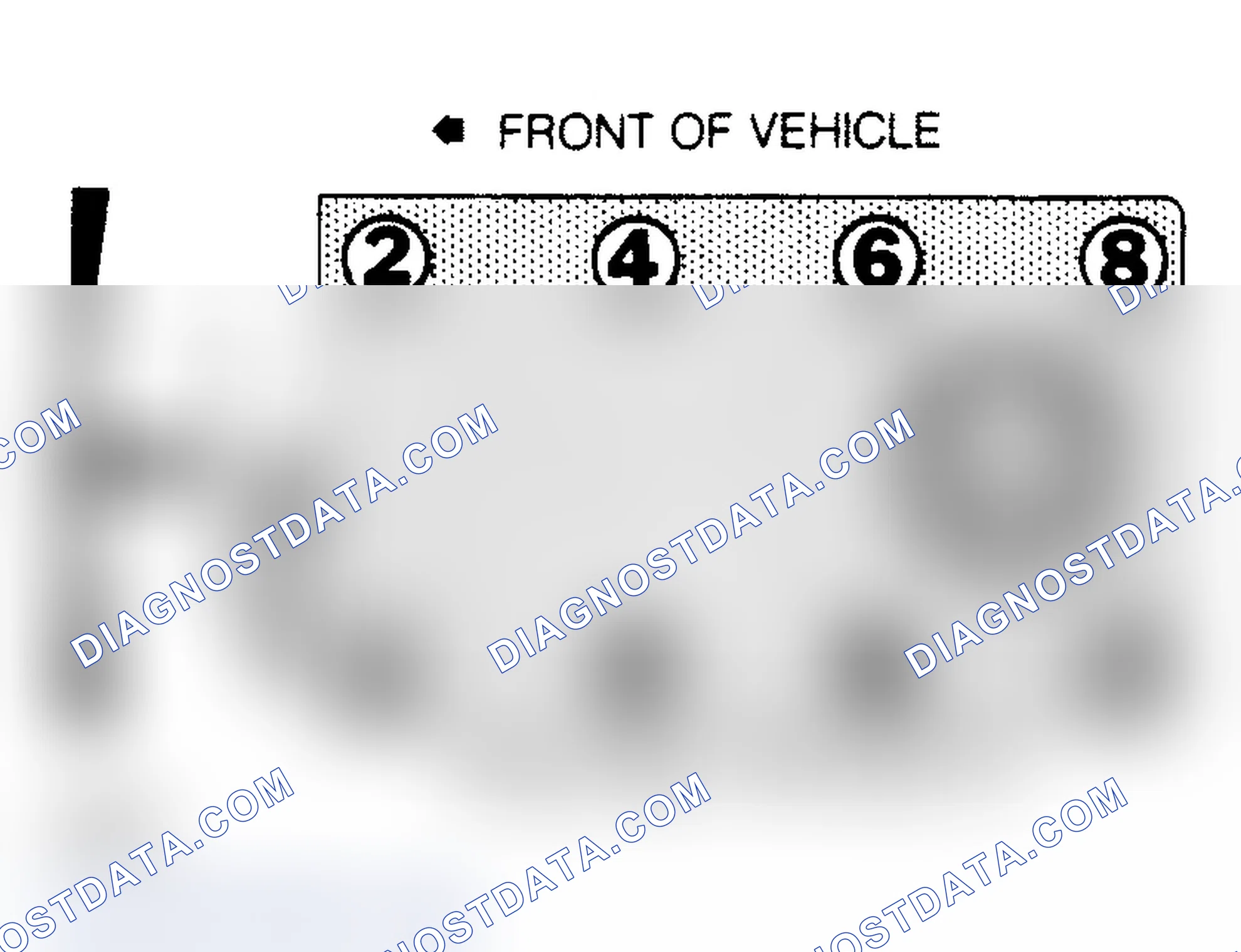 Scheme 7: Firing Order & Distributor Rotation