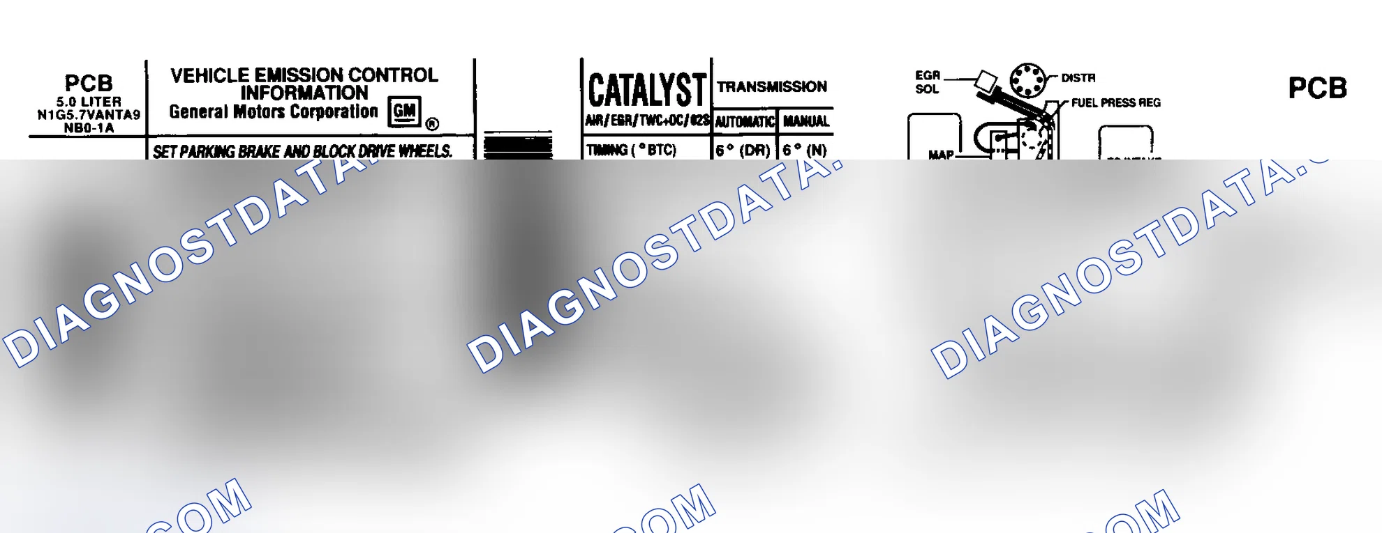 Scheme 32: EMISSION CONTROL LABELS