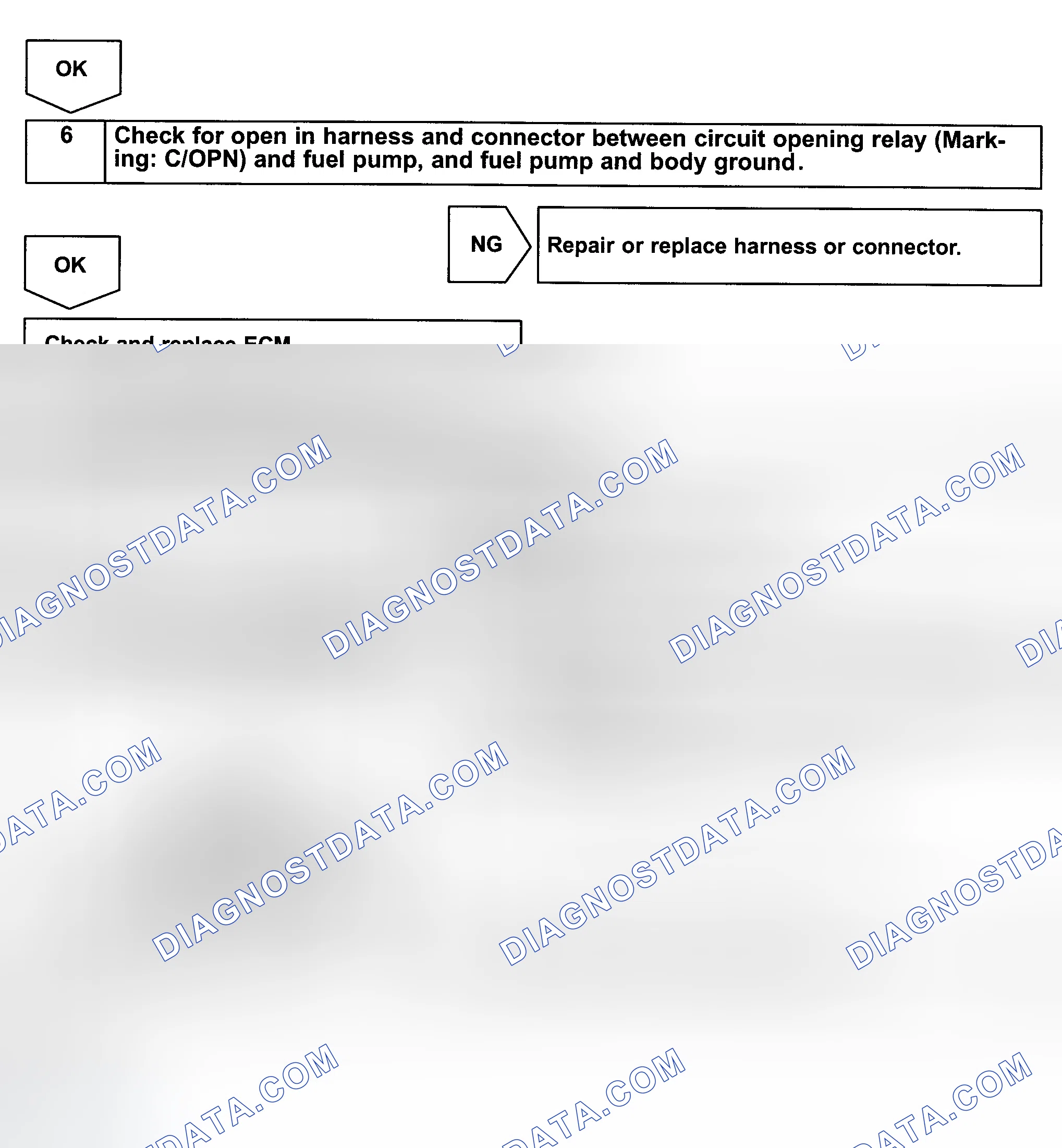 Scheme 401