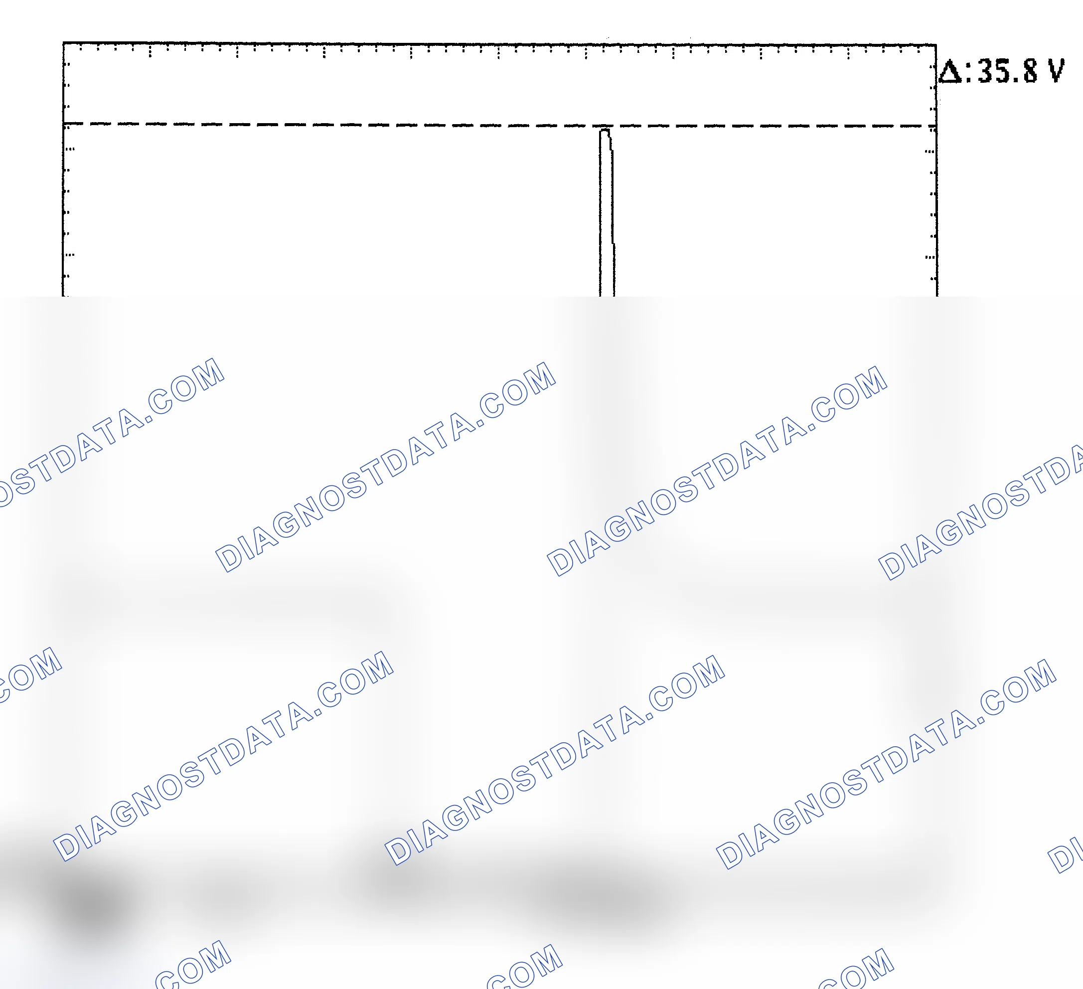 Scheme 28: Injector Bank - Known Good - Voltage Pattern