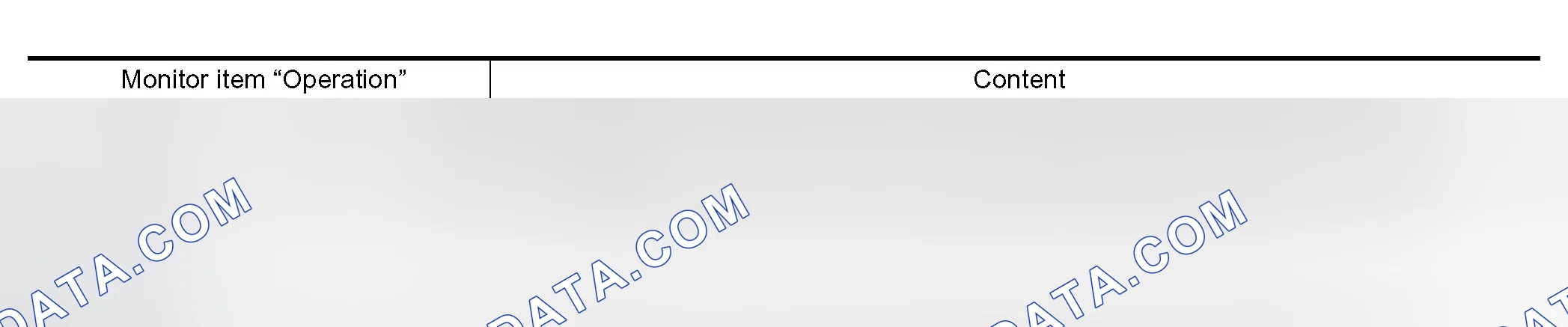 Scheme 111: Display Item List