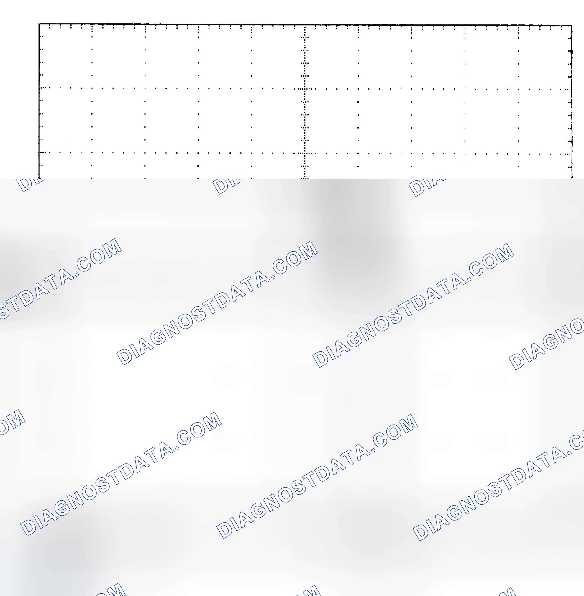 Scheme 25: Single Injector - Known Good - Voltage Pattern