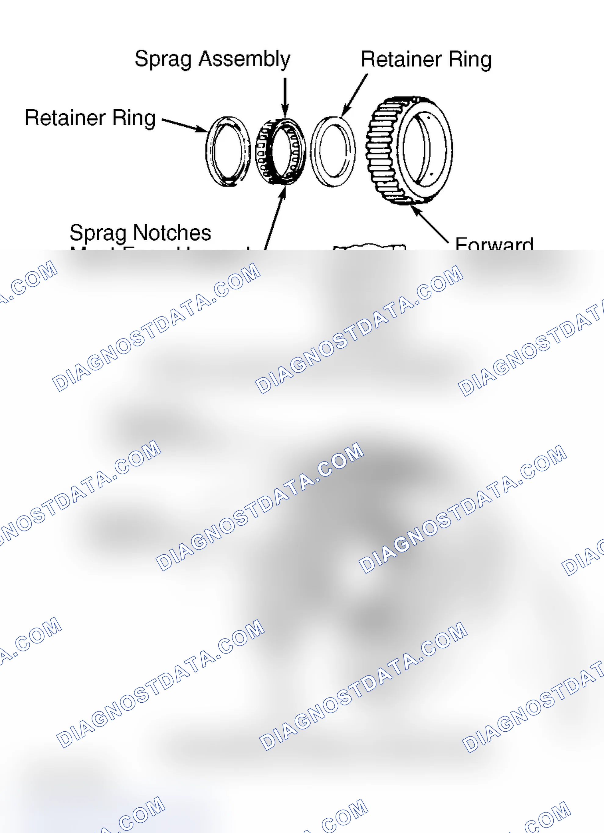 Scheme 45: Reassembly