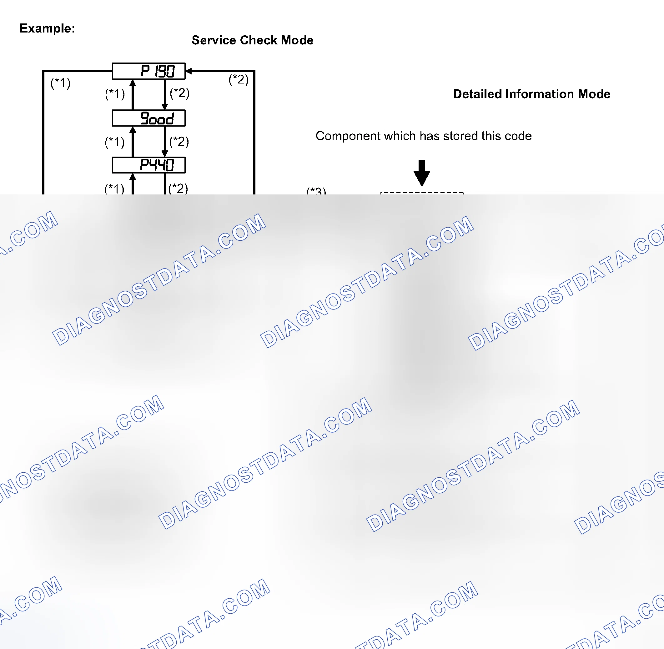 Scheme 4