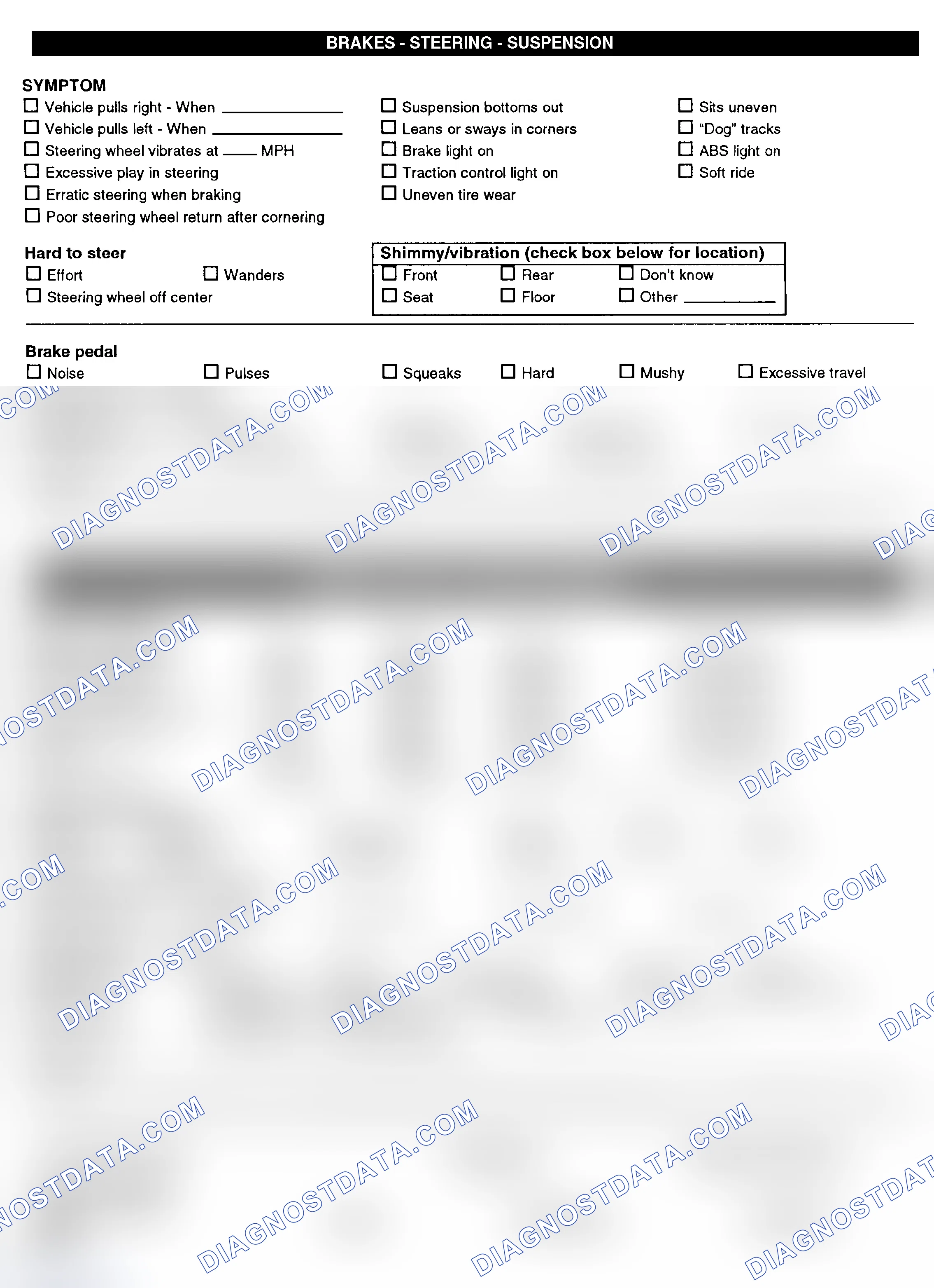 Scheme 3: Symptom Check List - Page 2