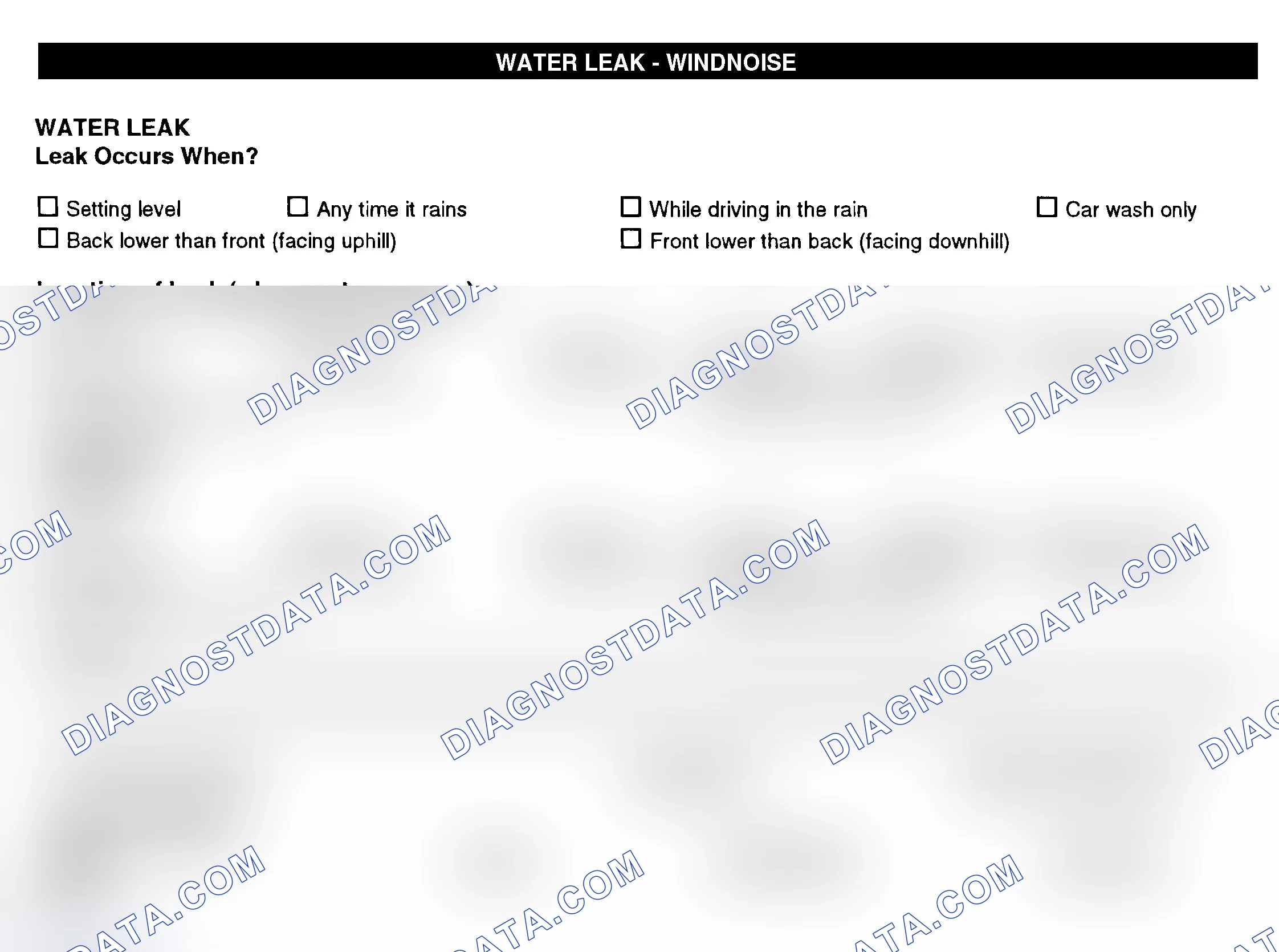 Scheme 12: Water Leak & Wind Noise