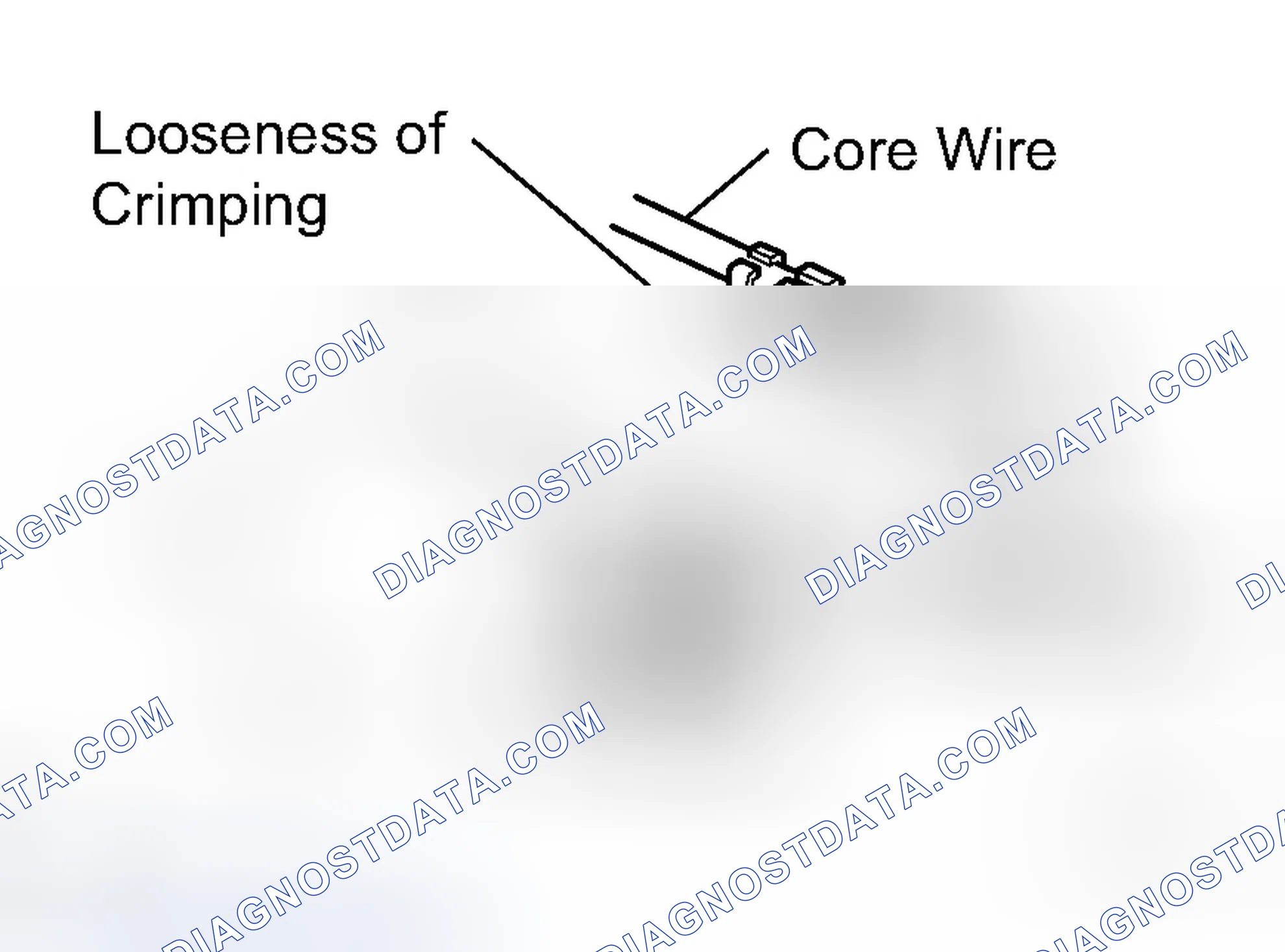 Scheme 72