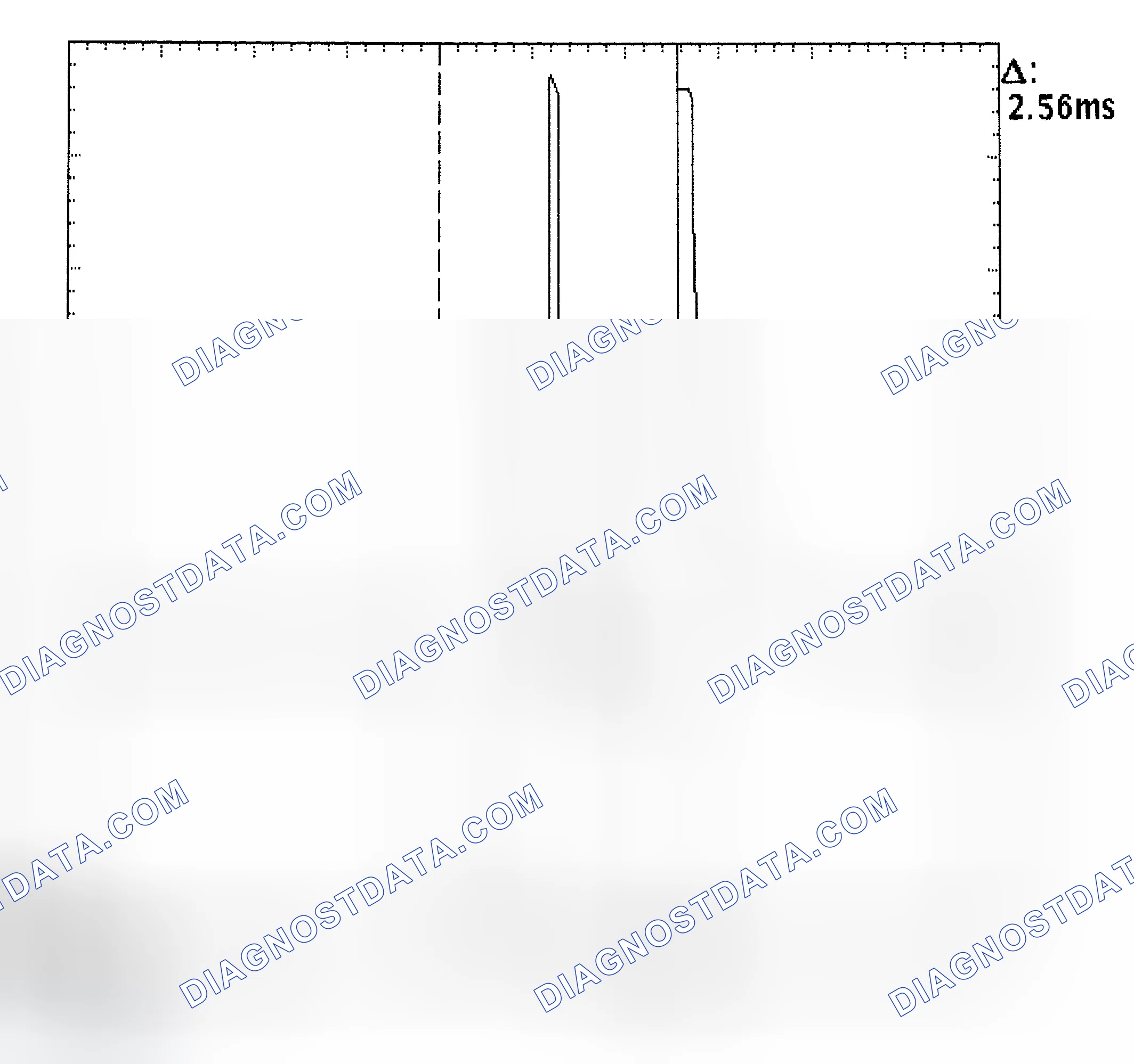 Scheme 27: Injector Bank - Known Good - Voltage Pattern