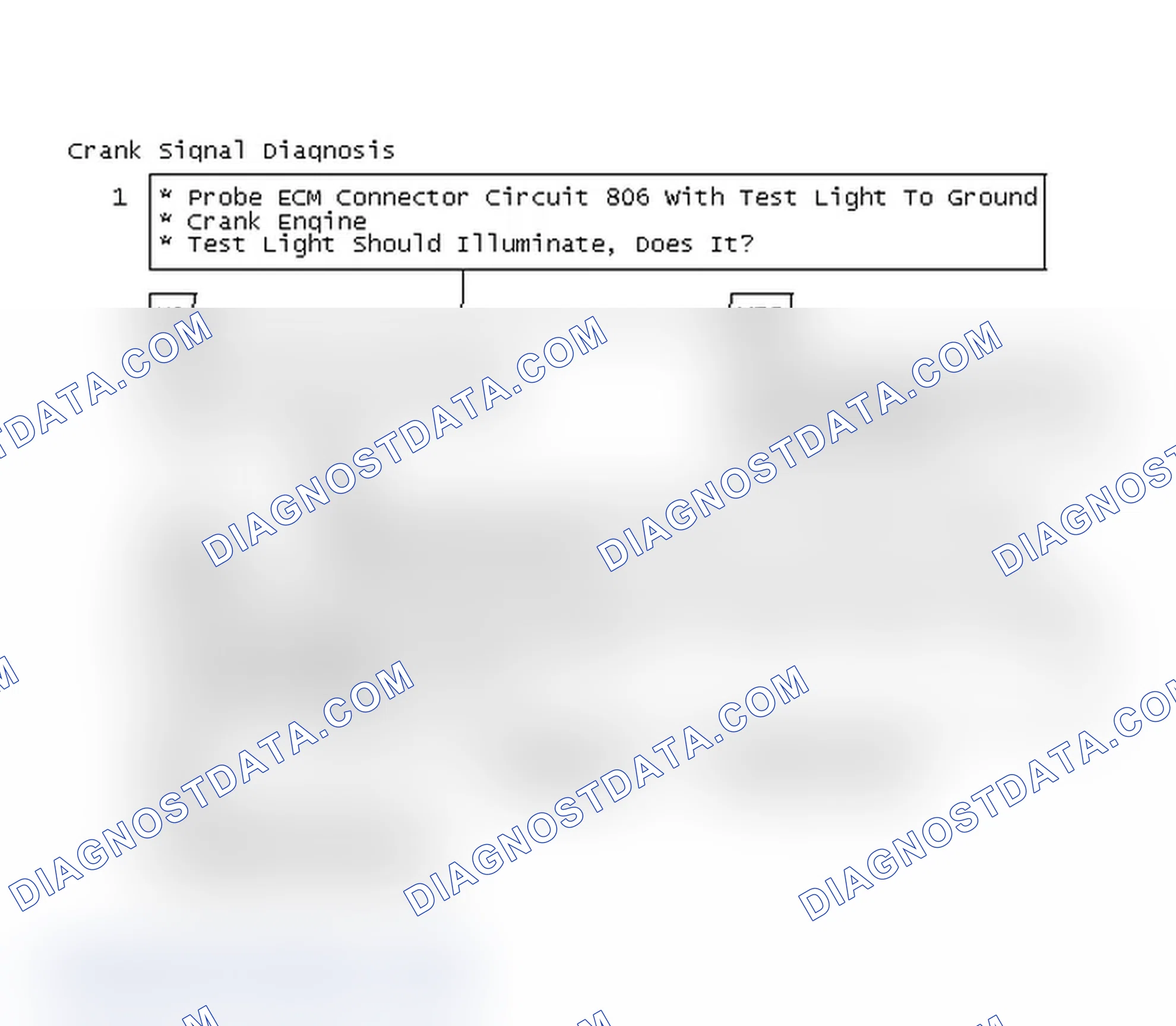 Scheme 89: Crank Signal Diagnosis