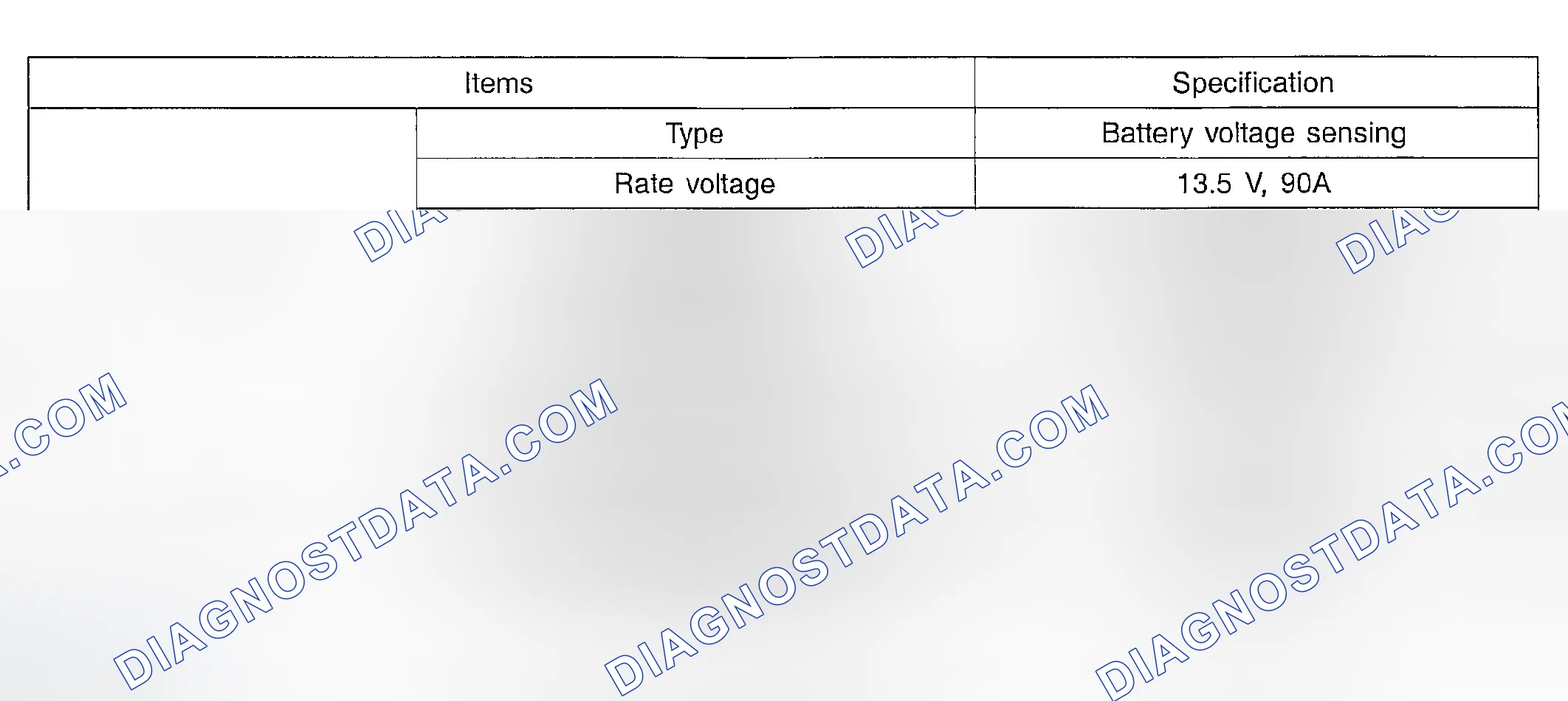 Scheme 2: SPECIFICATIONS
