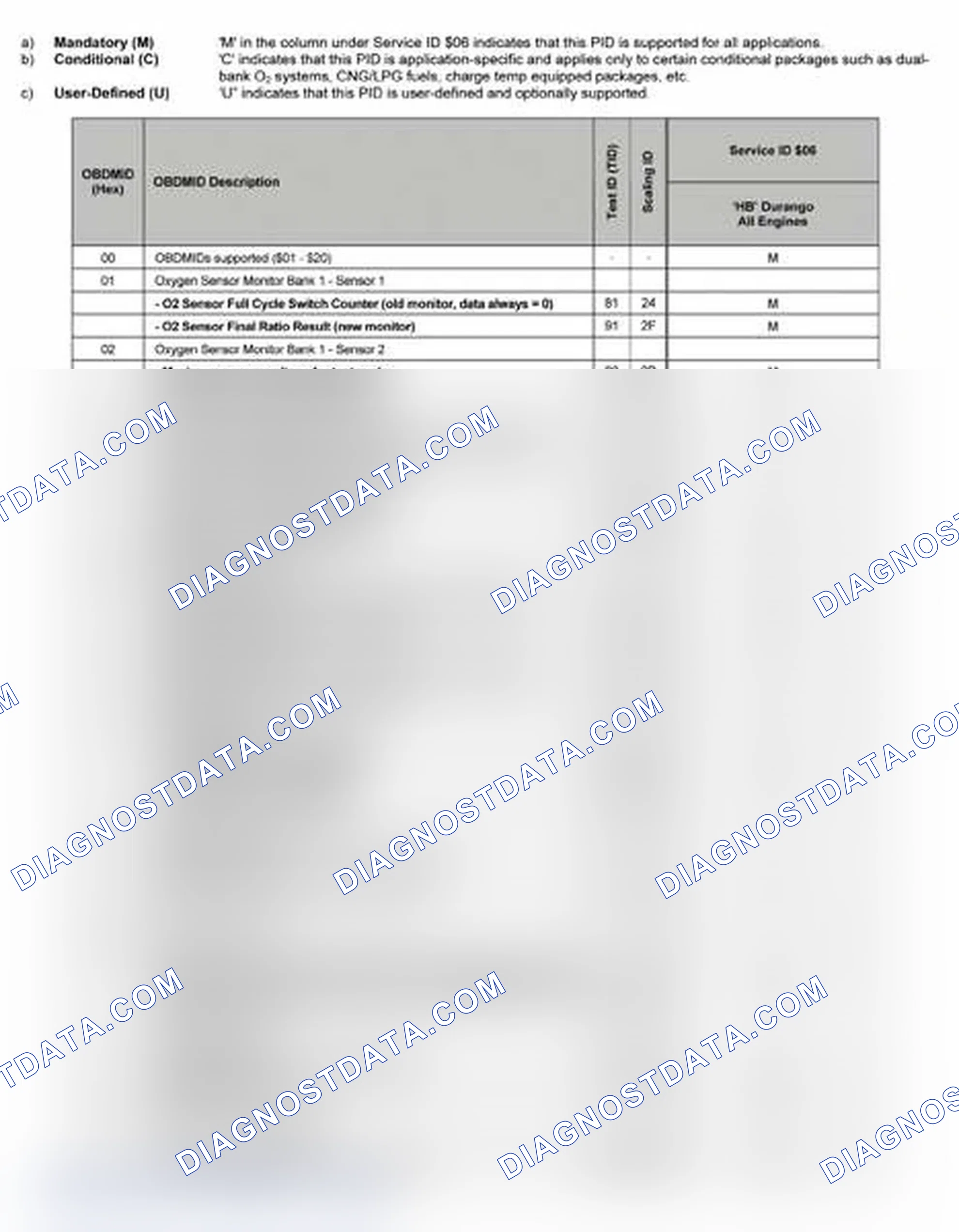 Scheme 13