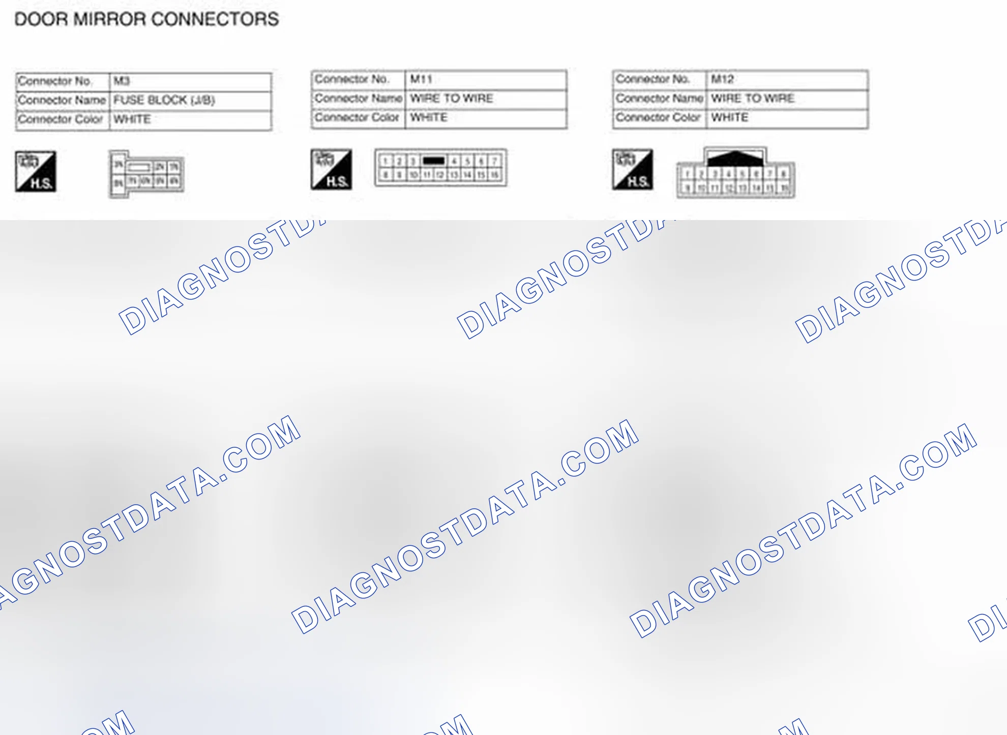 Scheme 2: Door Mirror Connectors (1 Of 2)