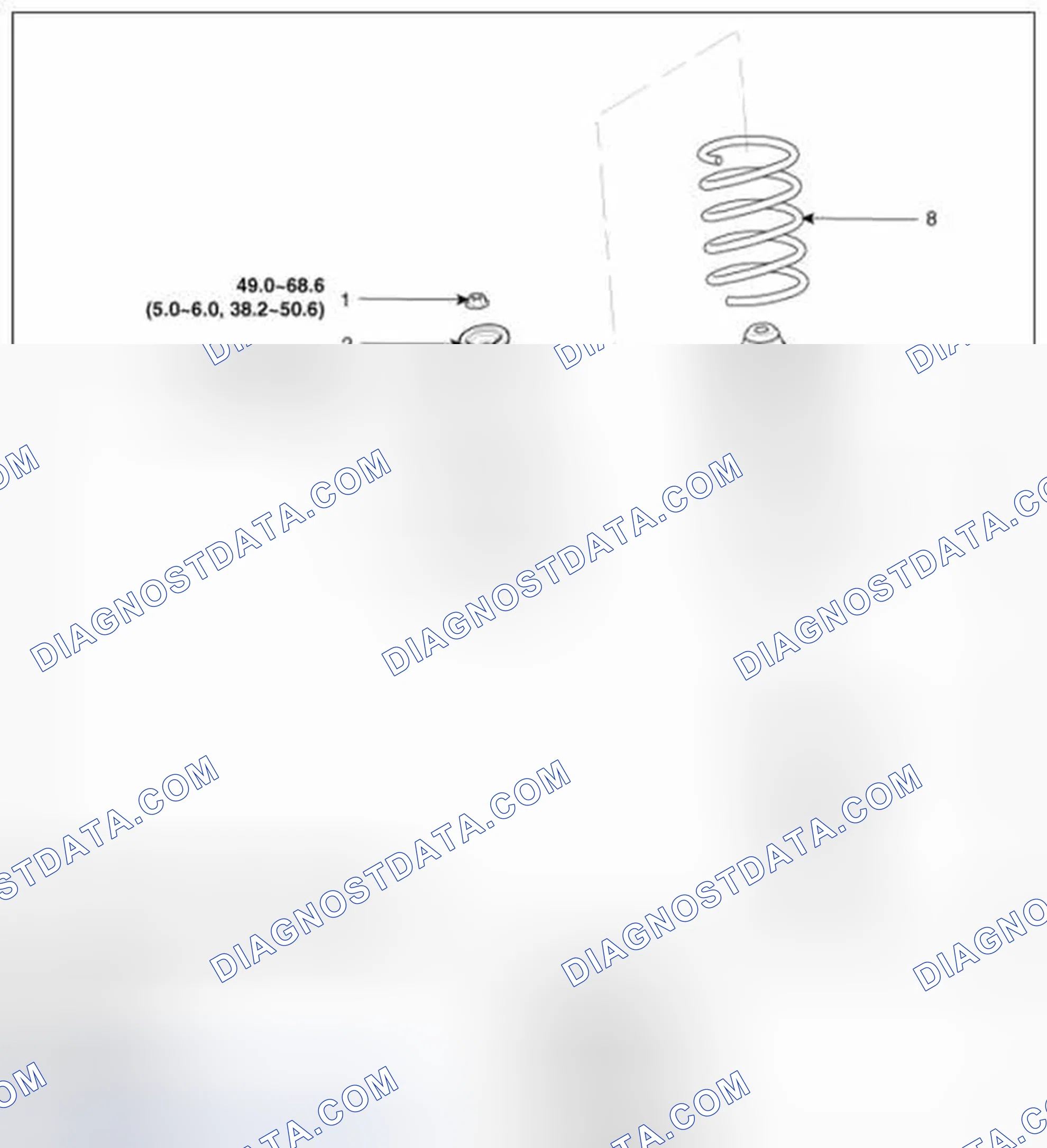 Scheme 6: Components