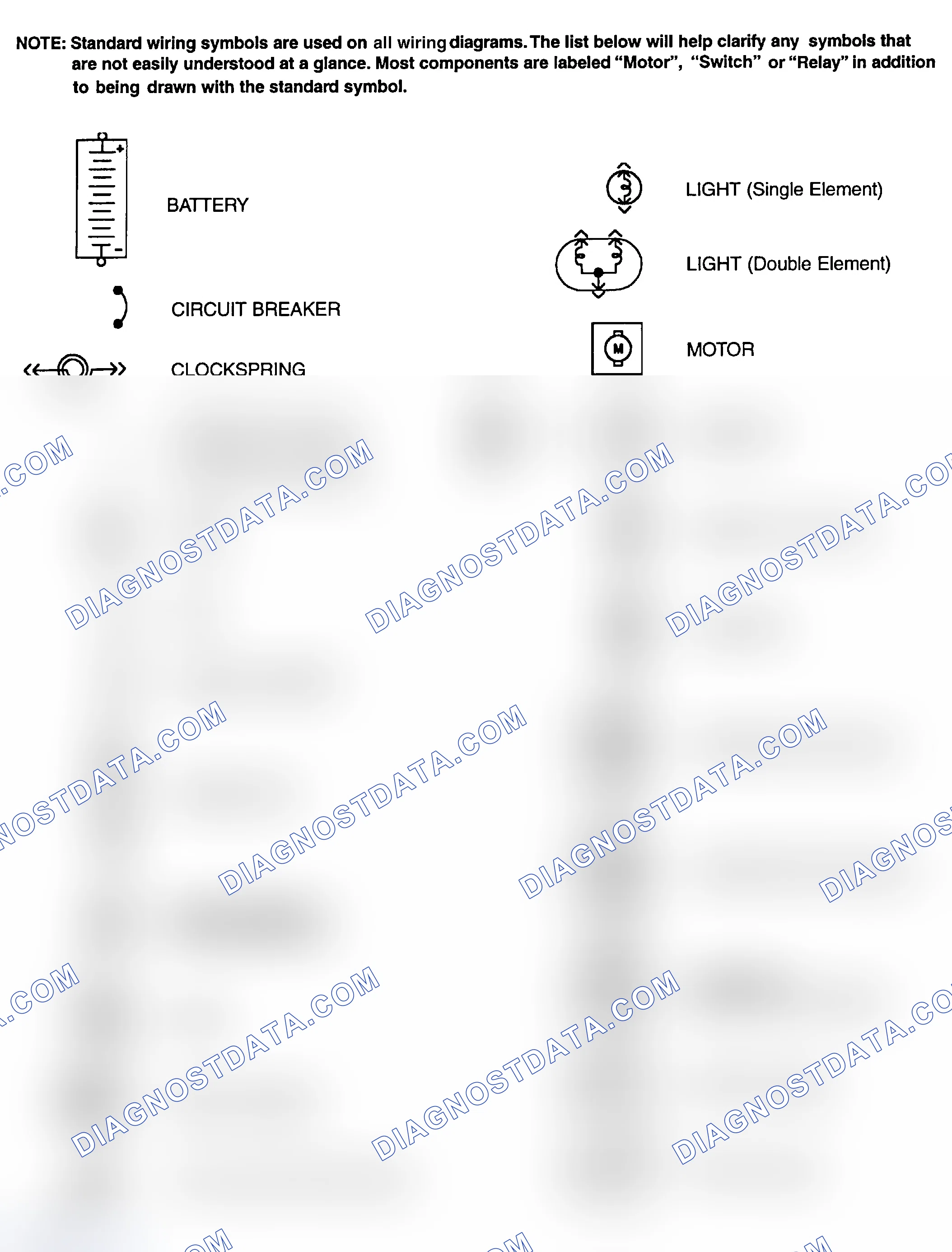 Scheme 1: Identifying Standard Wiring Diagram Symbols