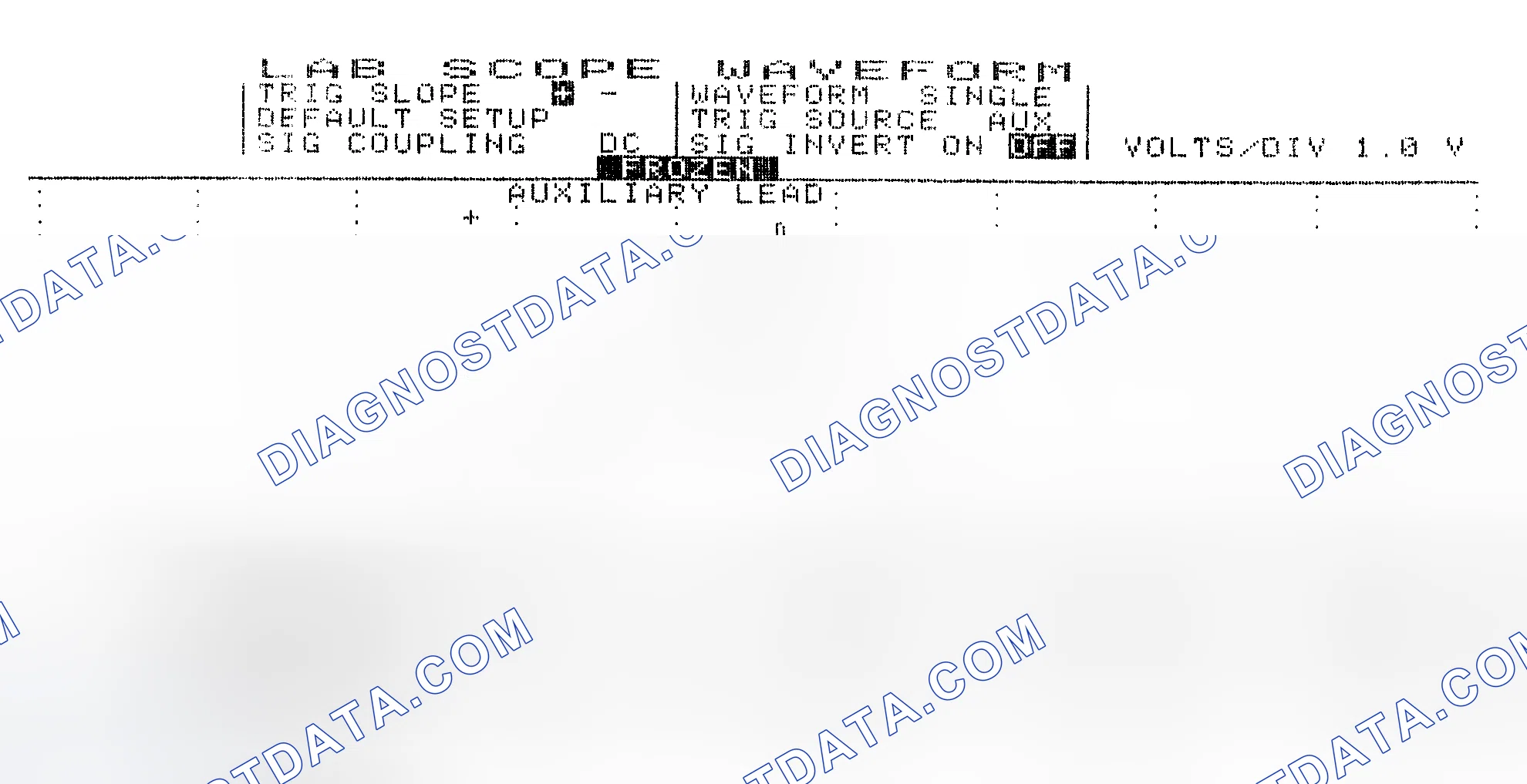 Scheme 19: Single Injector w/Excessive Current Flow - Current Pattern