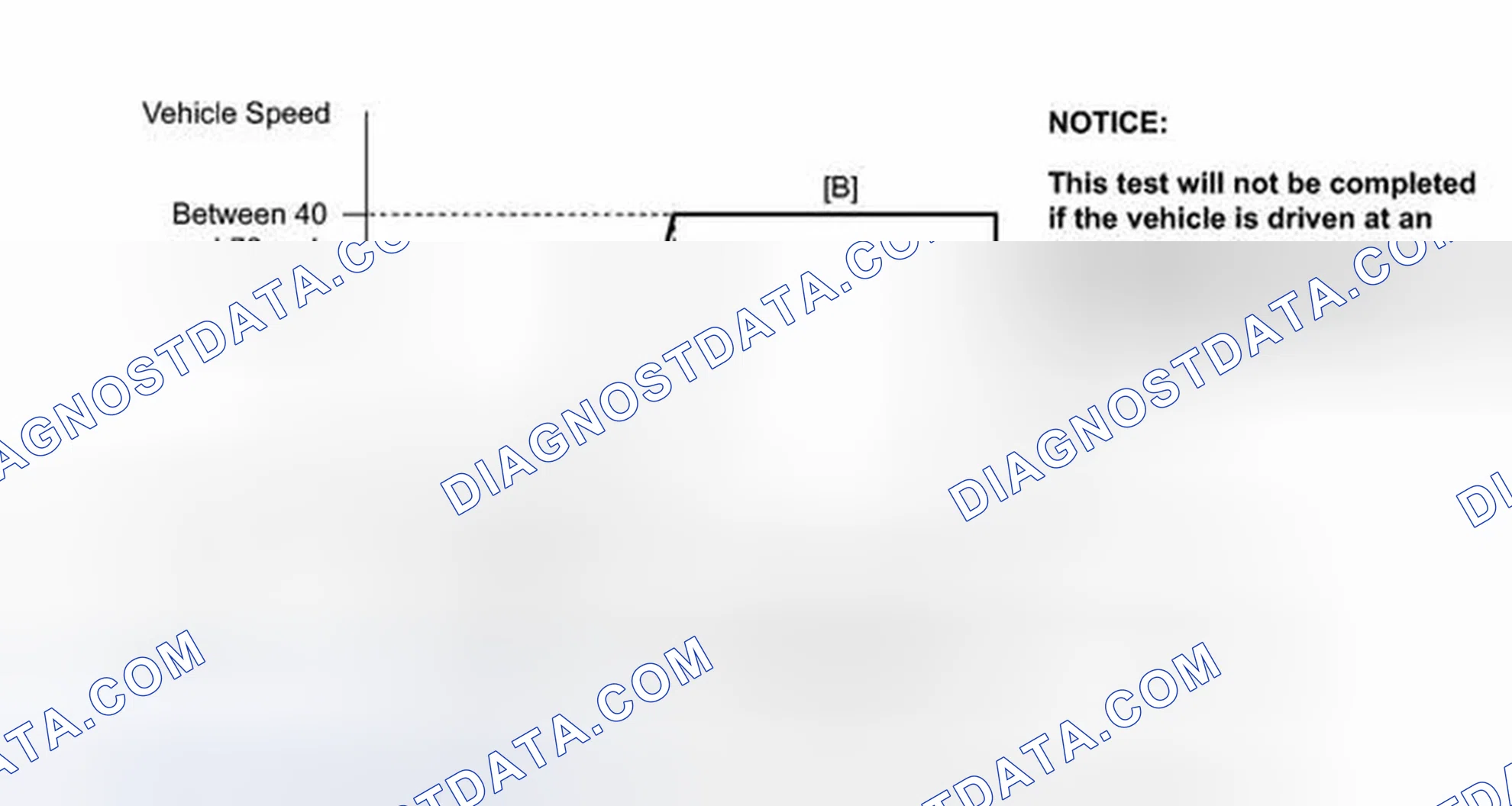 Scheme 317: CONFIRMATION DRIVING PATTERN