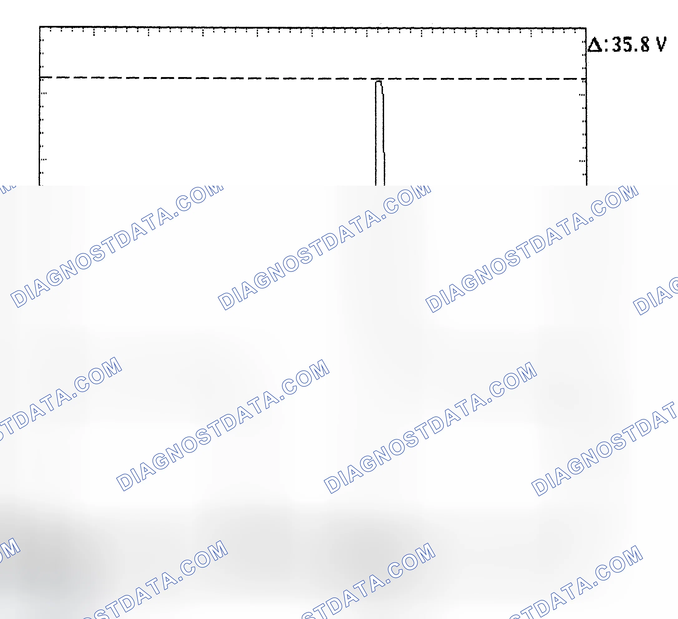 Scheme 28: Injector Bank - Known Good - Voltage Pattern