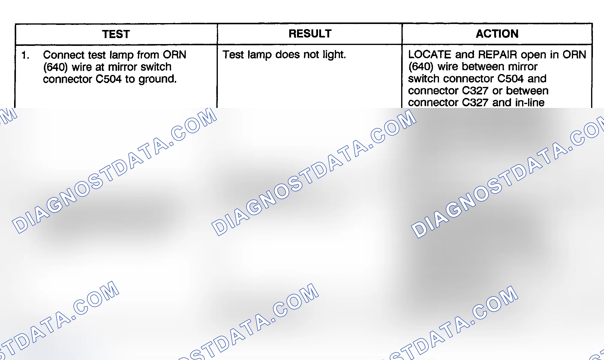 Scheme 4: TEST E: NEITHER MIRROR IS OPERATIONAL