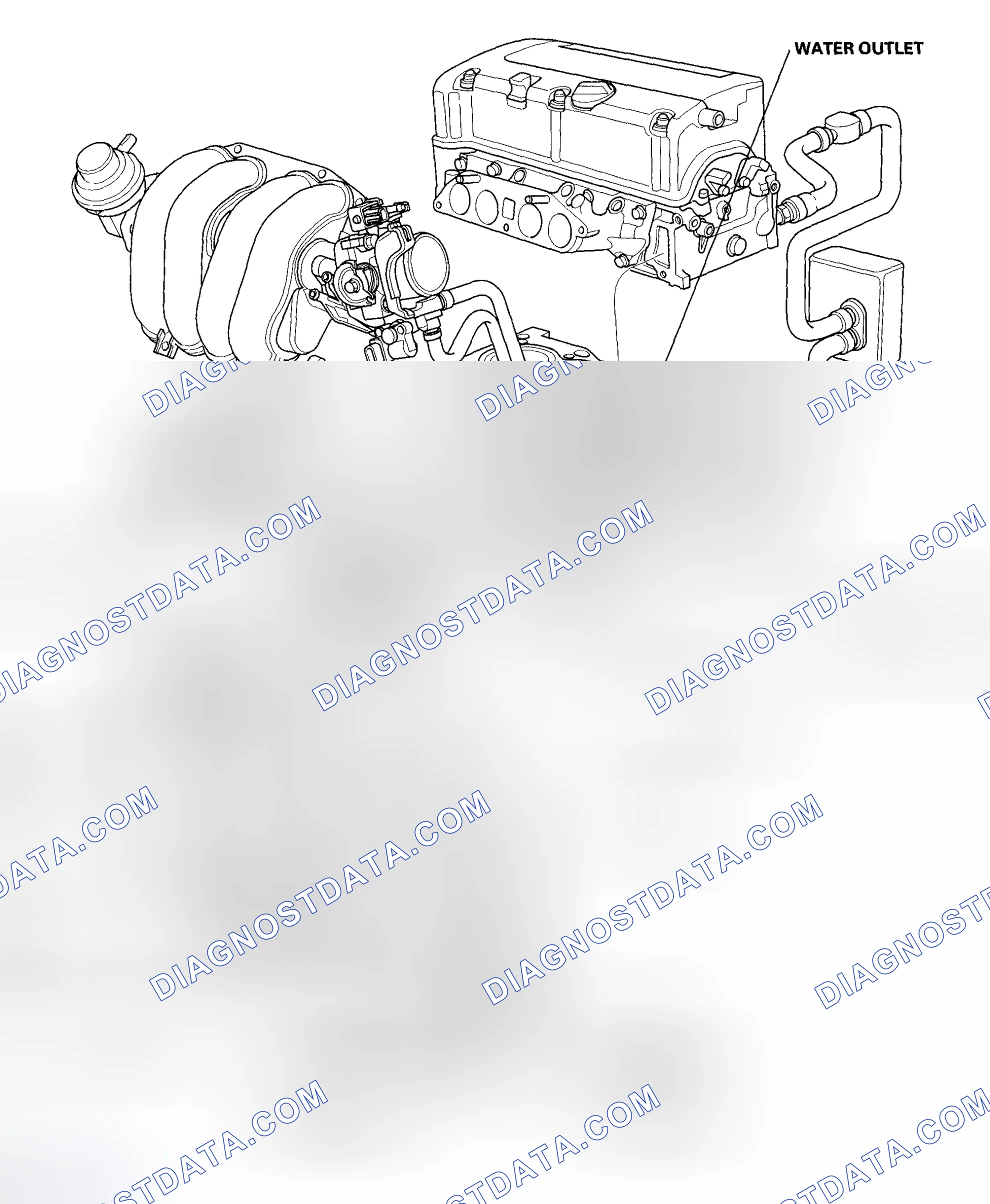 Scheme 1: Component Location Index