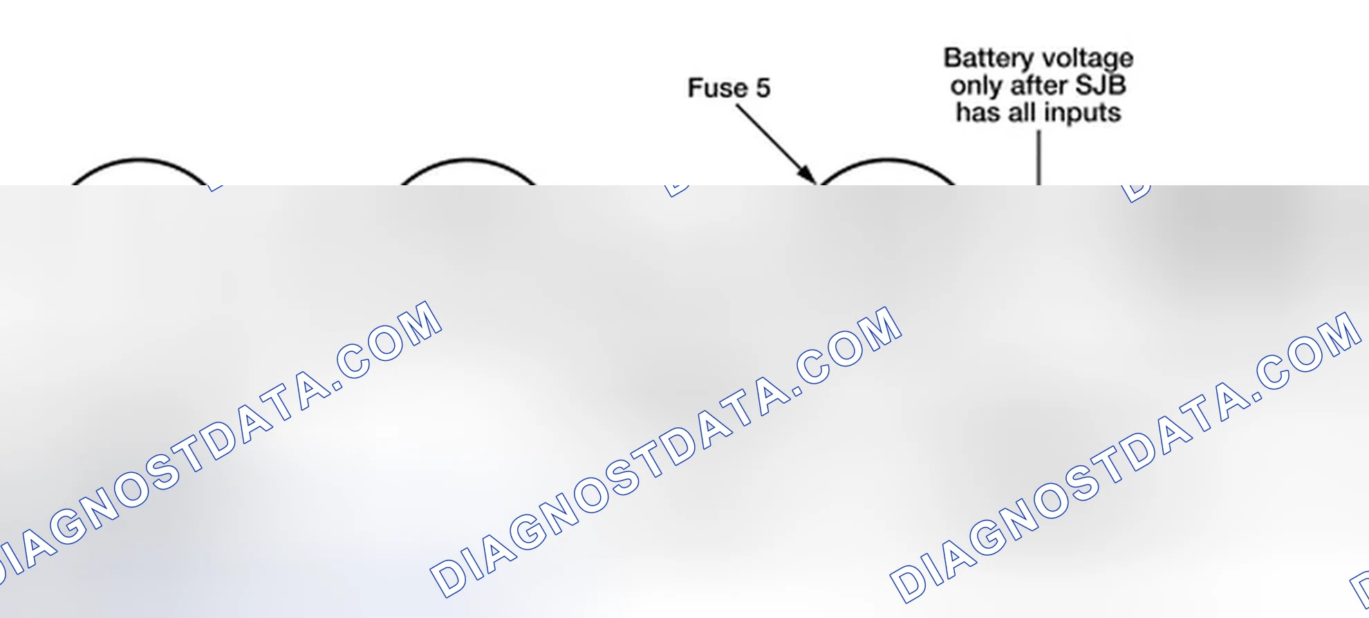 Scheme 2: Brake Shift Interlock Operation