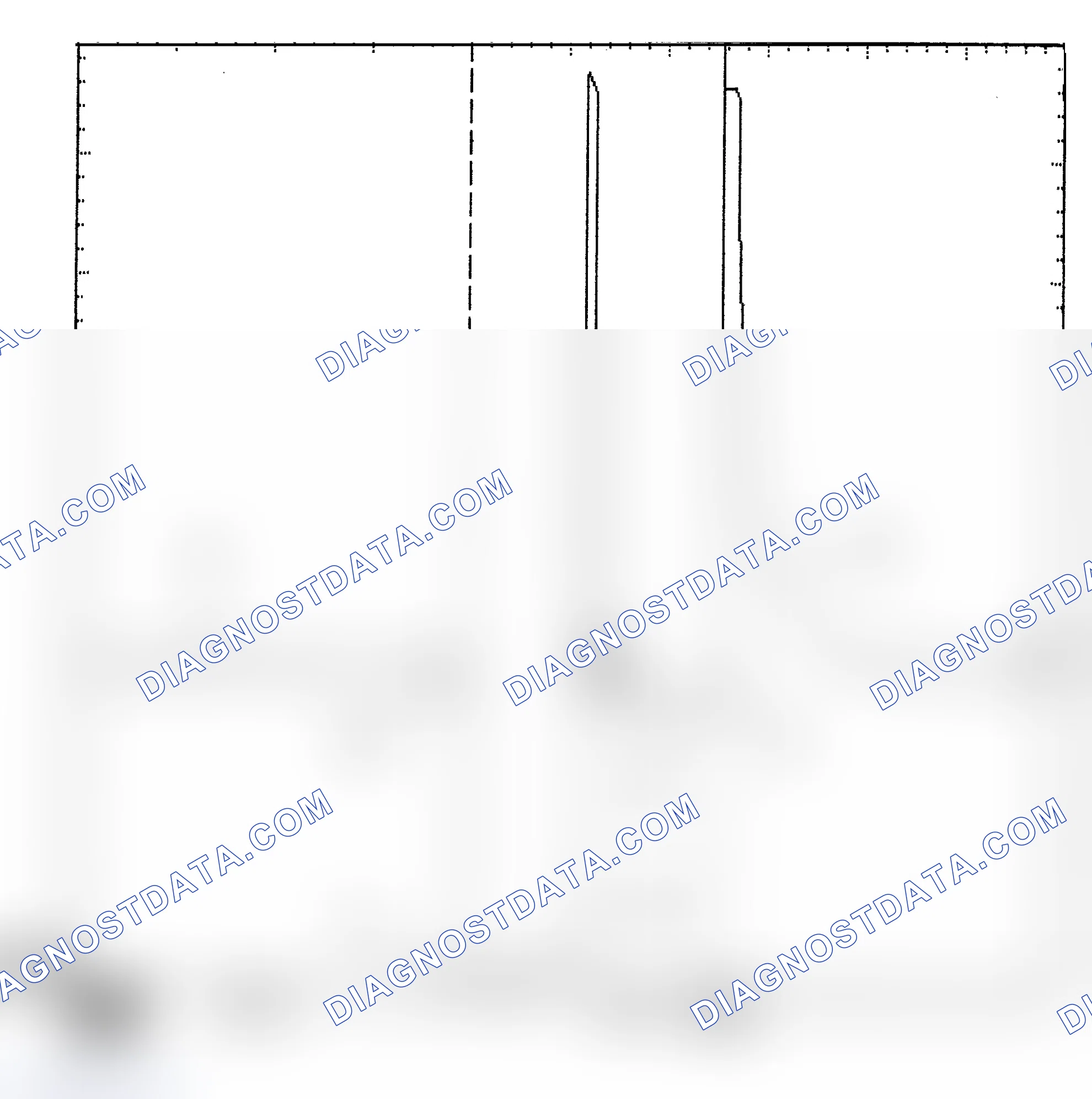 Scheme 6: Identifying Current Controlled Type Injector Pattern