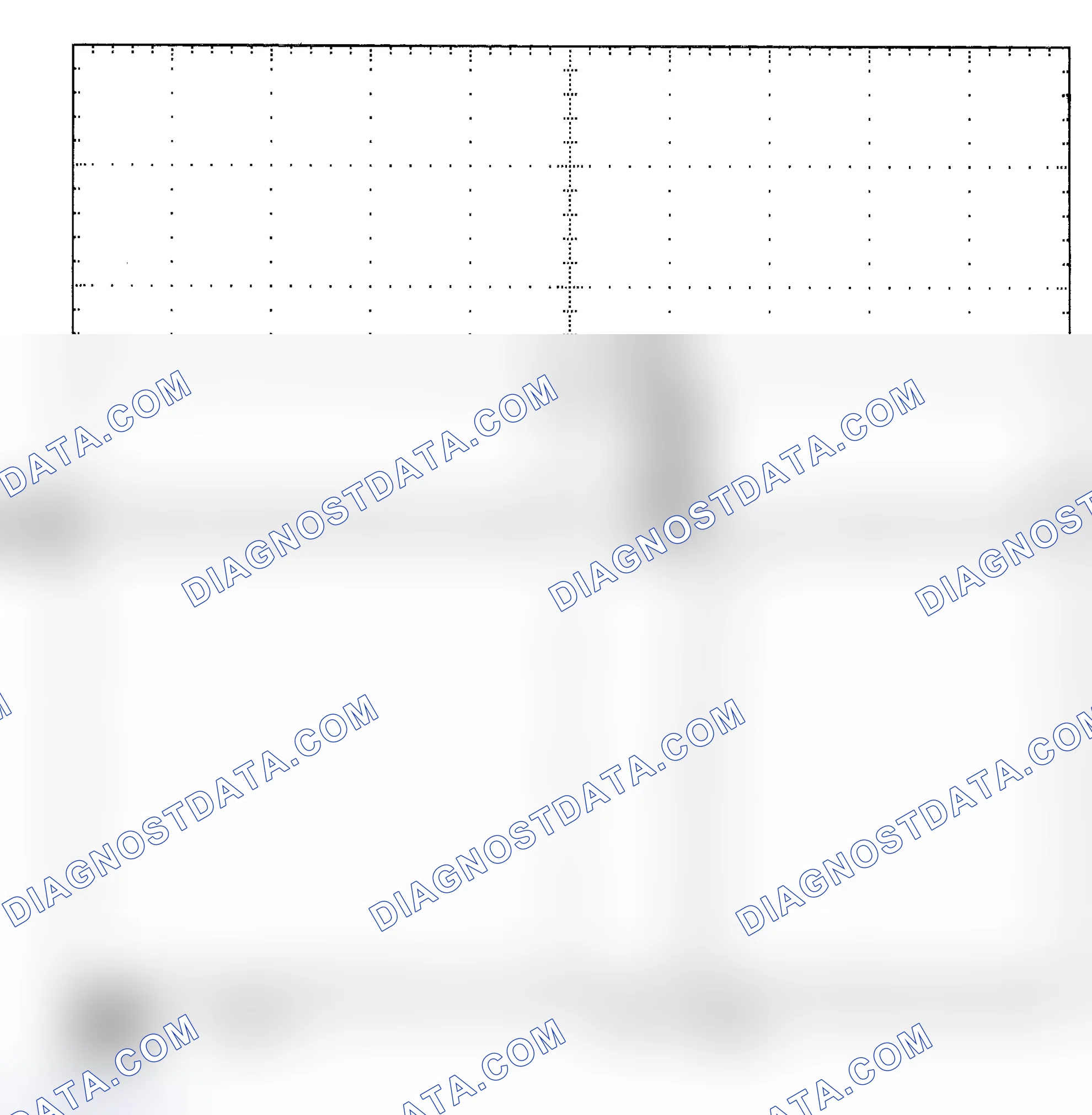 Scheme 25: Single Injector - Known Good - Voltage Pattern