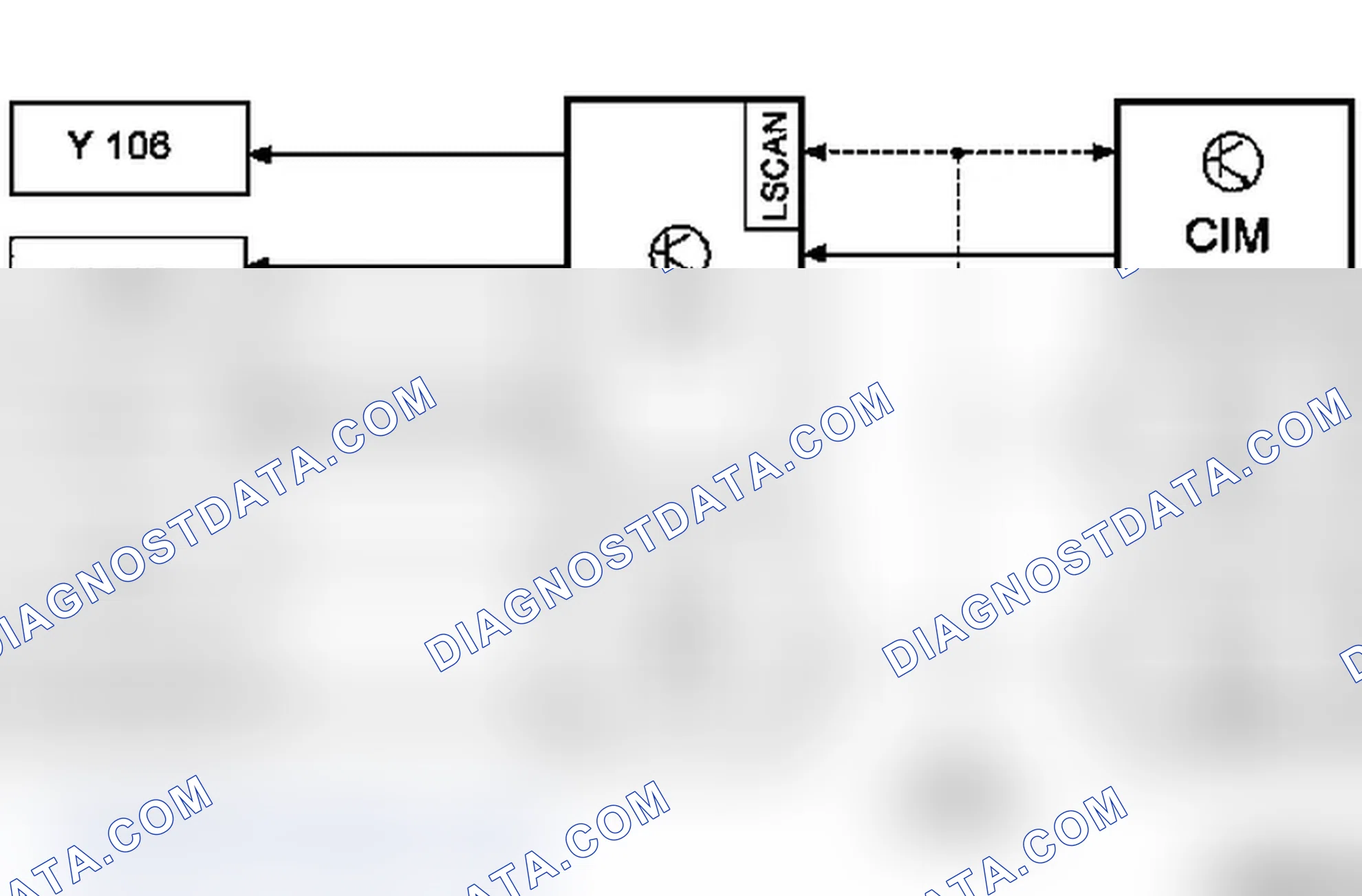 Wash/wipe System - Function