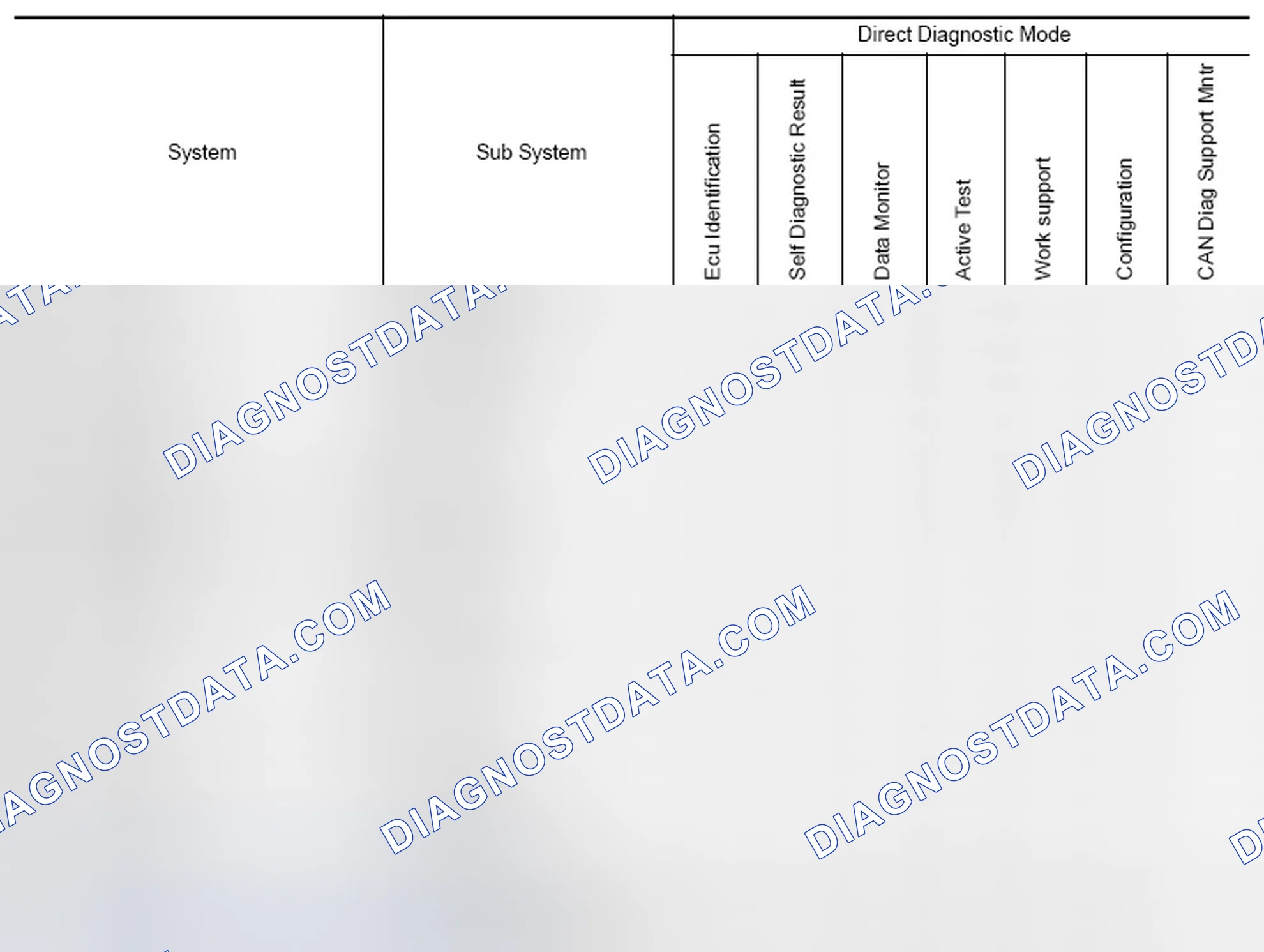Scheme 54: SYSTEM APPLICATION