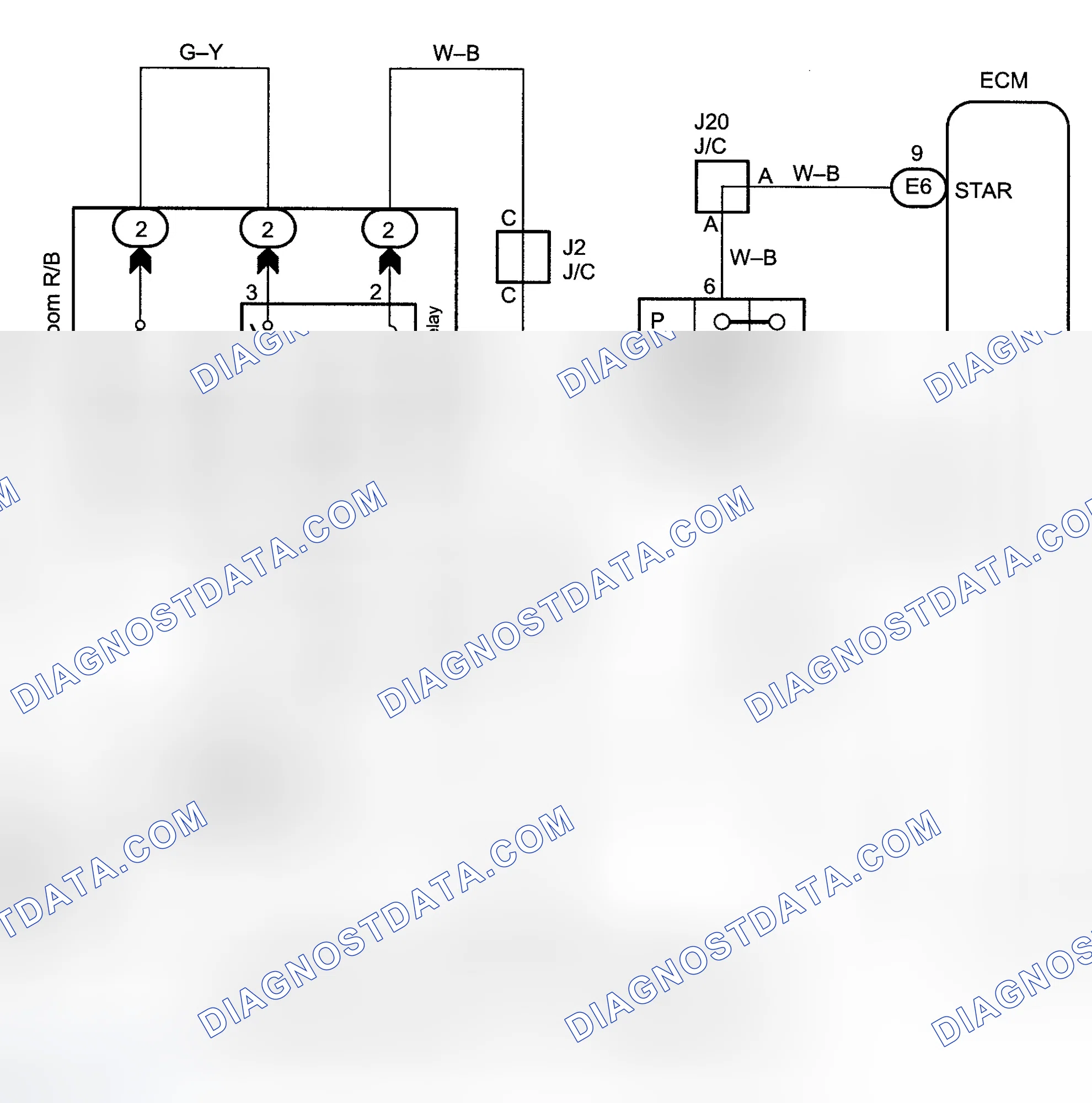 Scheme 224