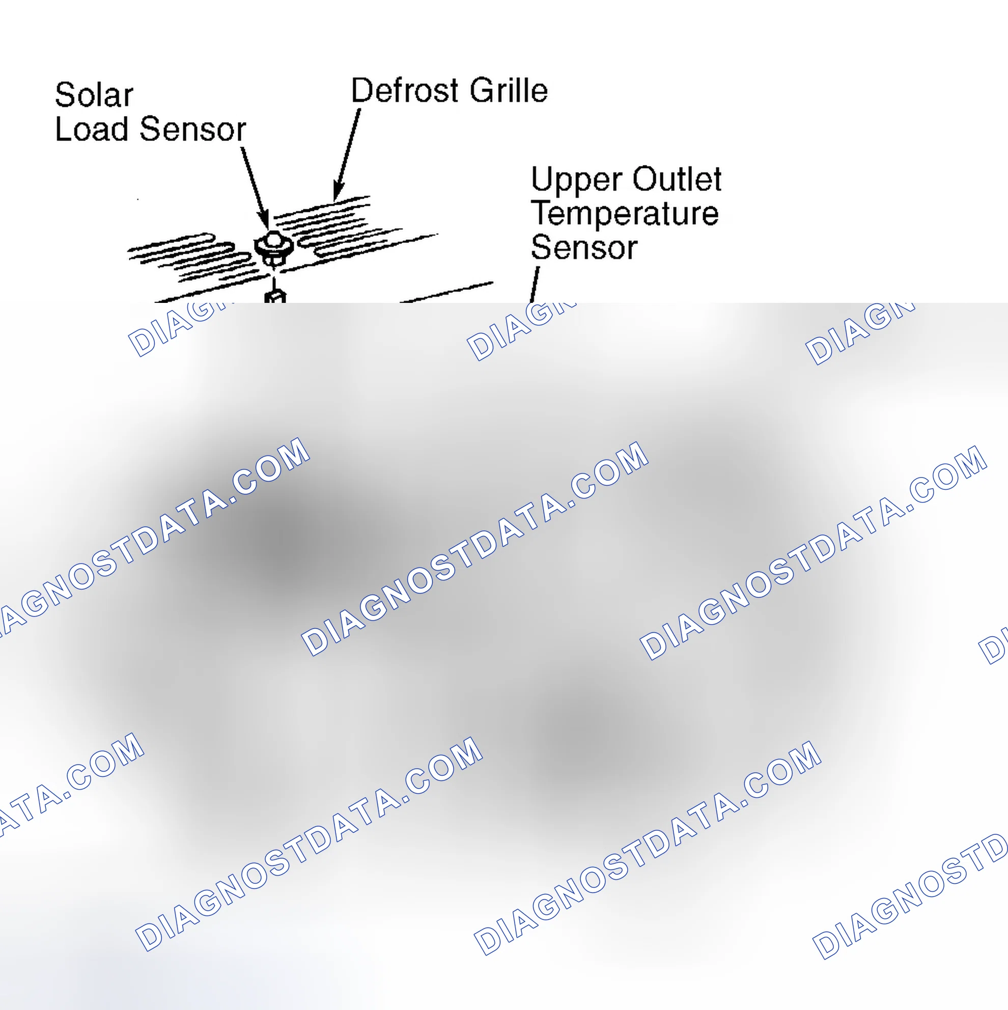 Scheme 1: Removal & Installation