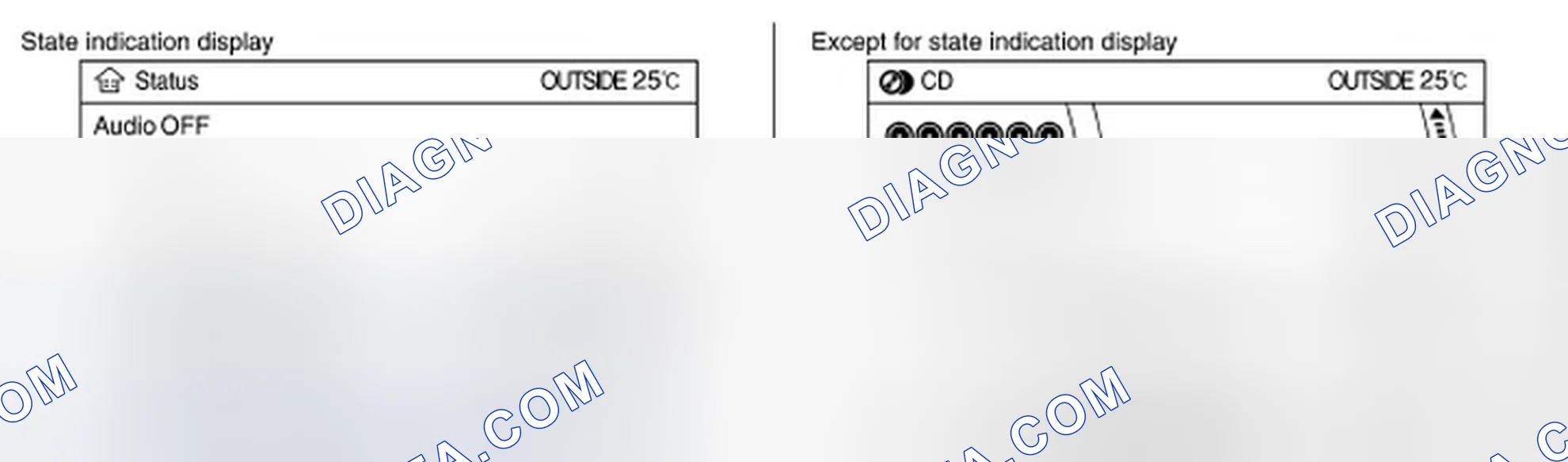 Scheme 13: DISPLAY SCREEN