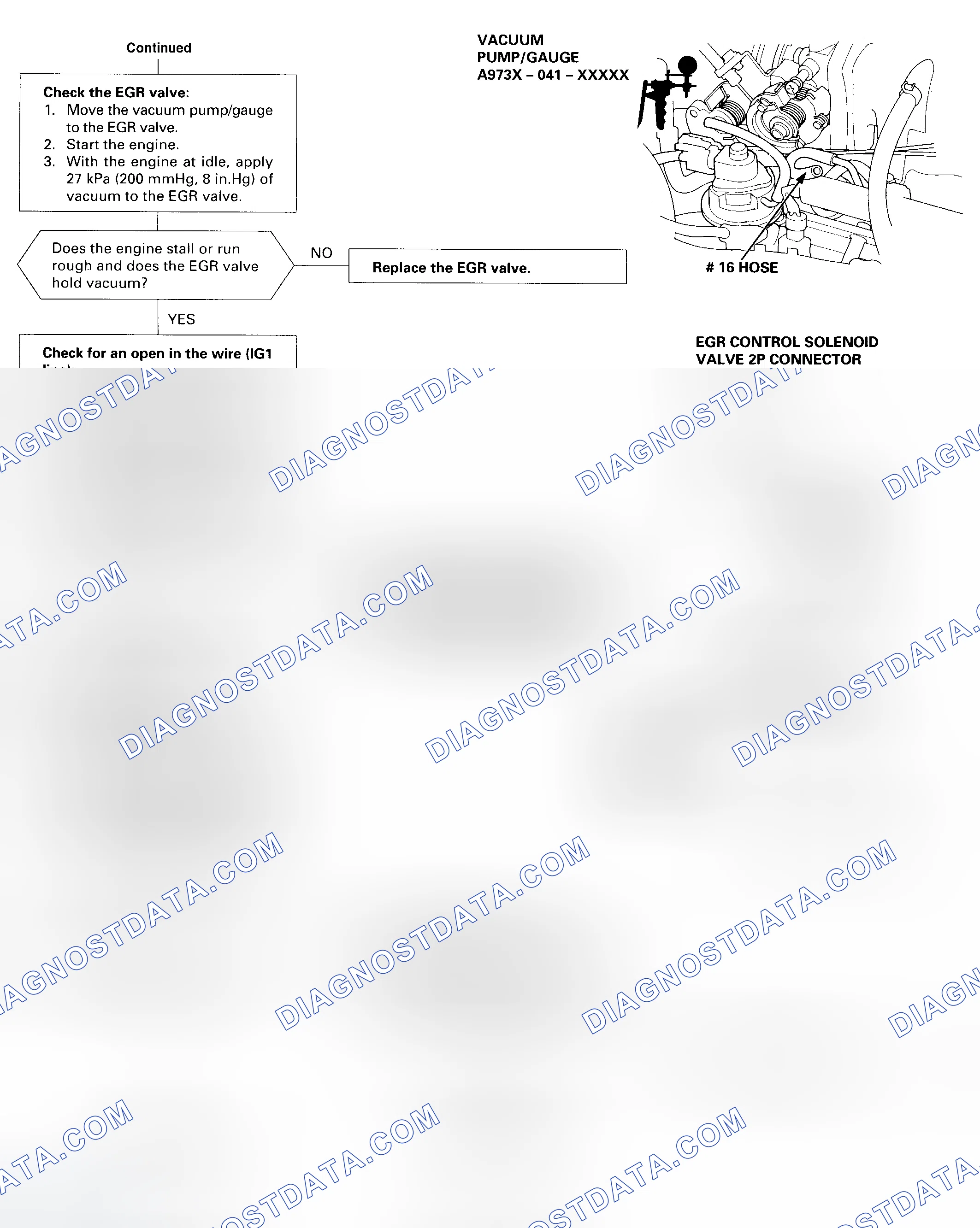 Scheme 37: DTC 12 Diagnostic Flow Chart - 3 Of 4 (Odyssey) Exhaust Gas Recirculation (EGR) System
