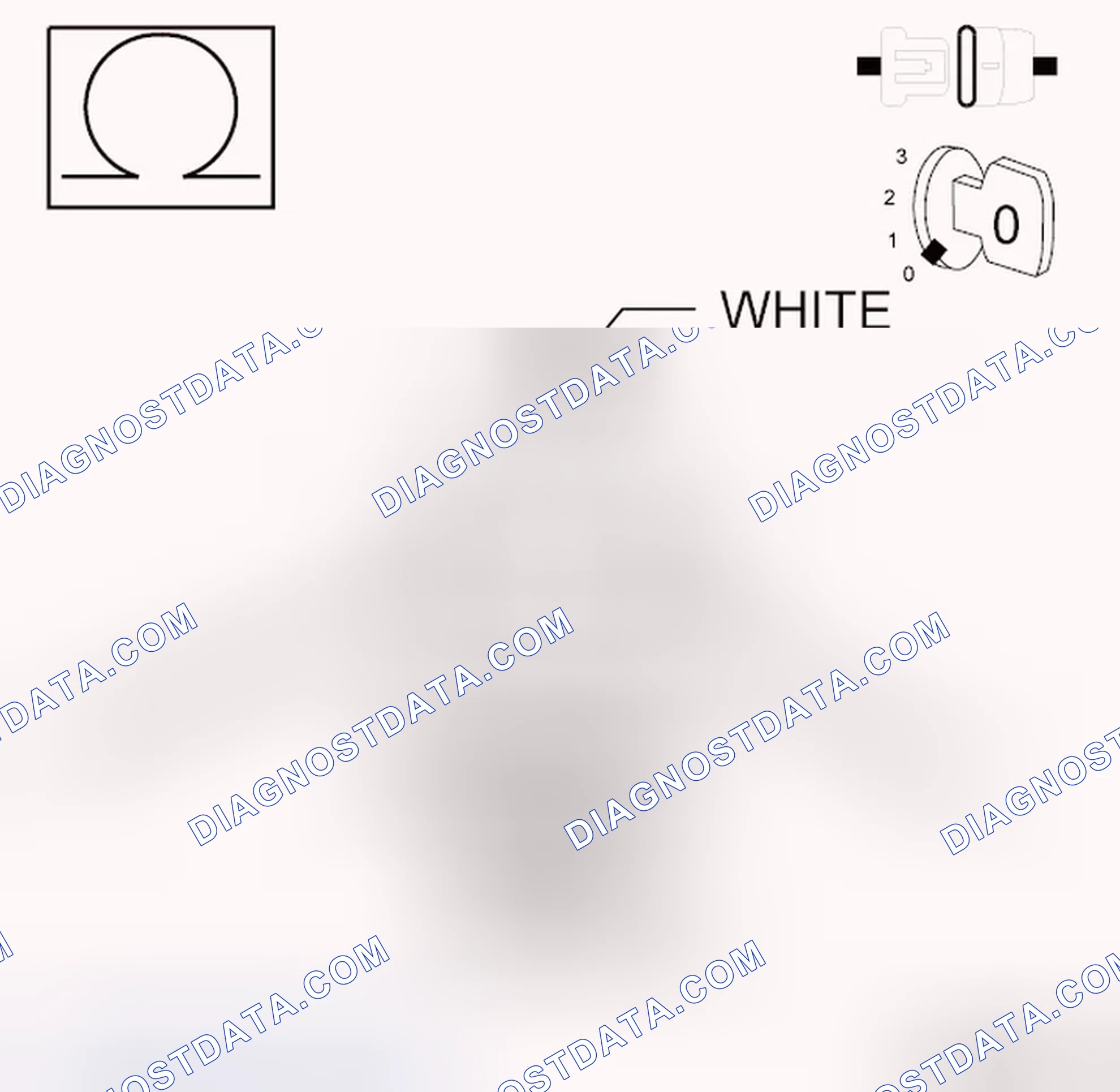 Scheme 141: Diagnostic Test