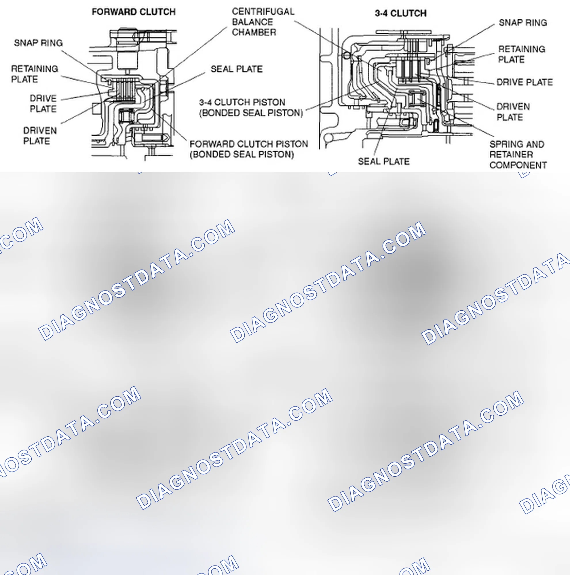 Scheme 617