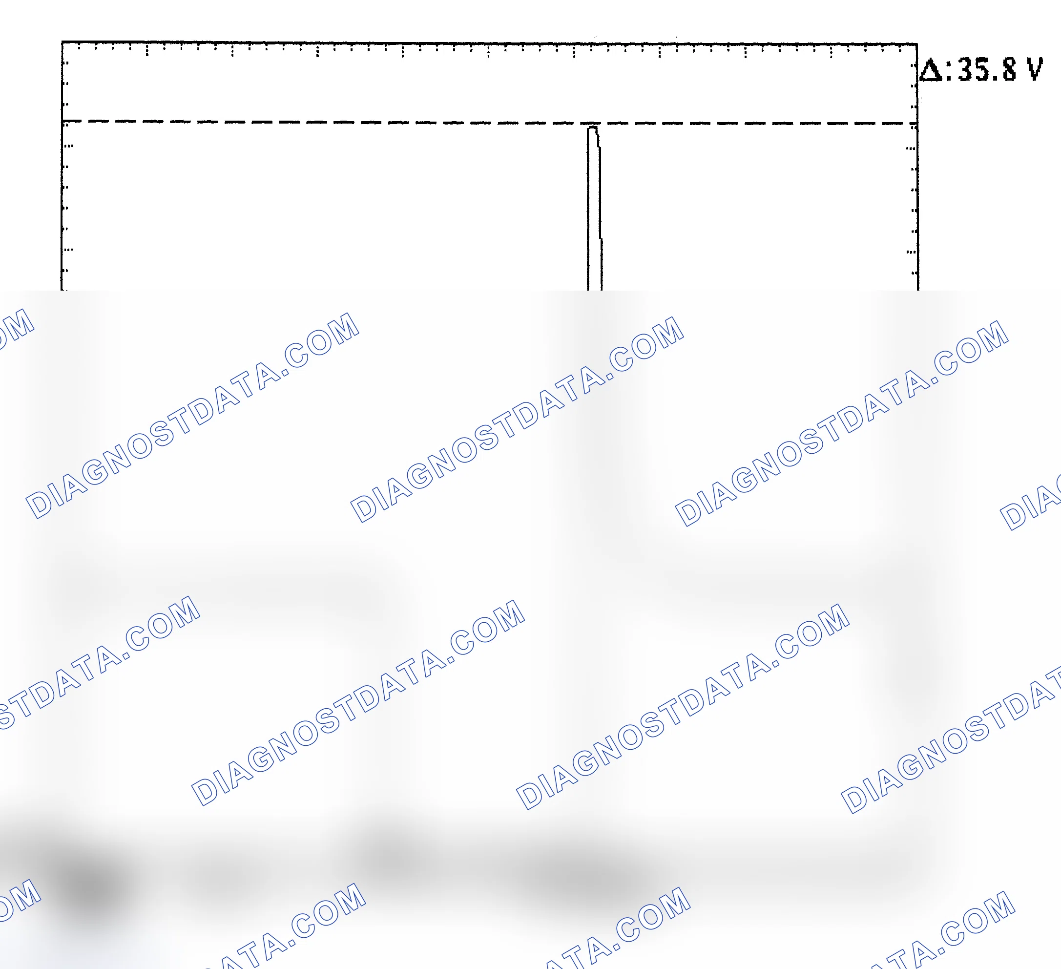 Scheme 28: Injector Bank - Known Good - Voltage Pattern