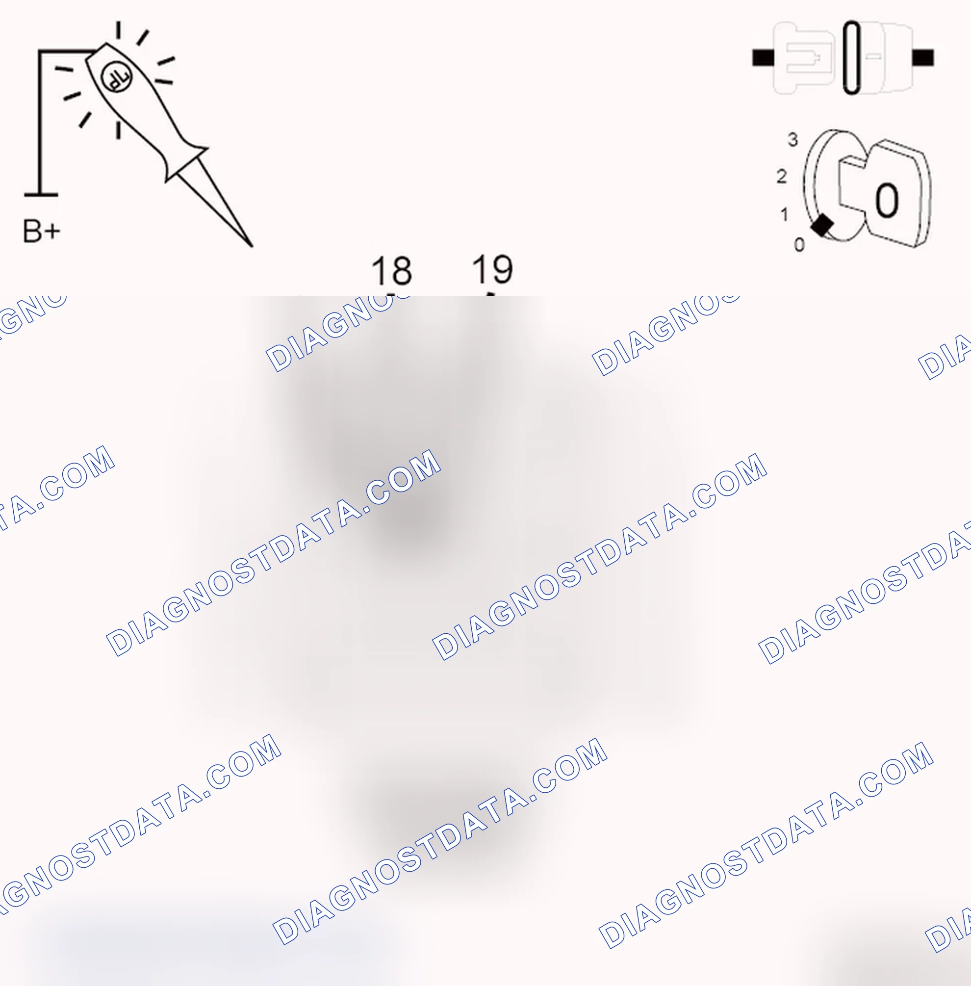 Scheme 495: DIAGNOSTIC TEST