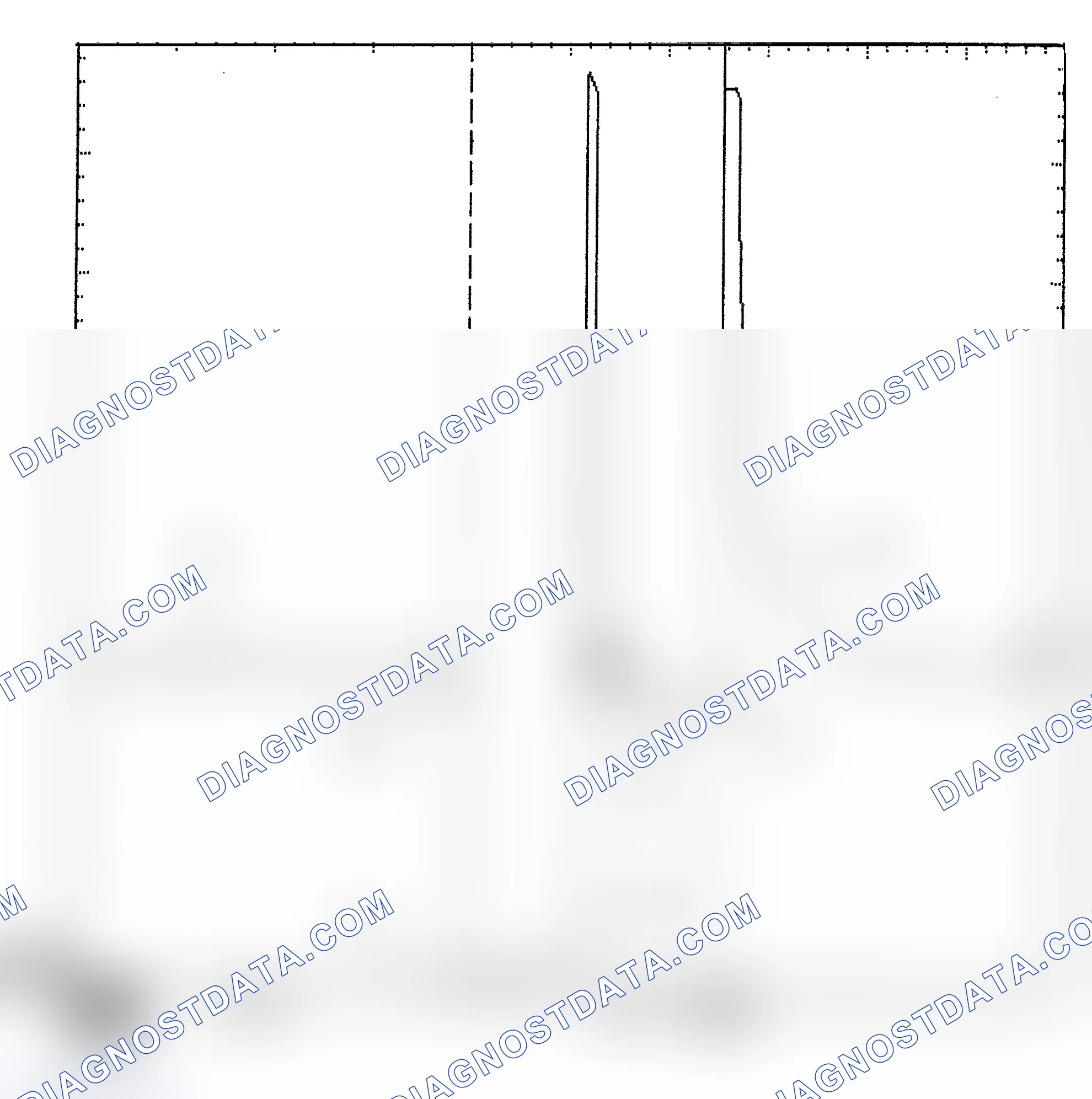 Scheme 6: Identifying Current Controlled Type Injector Pattern