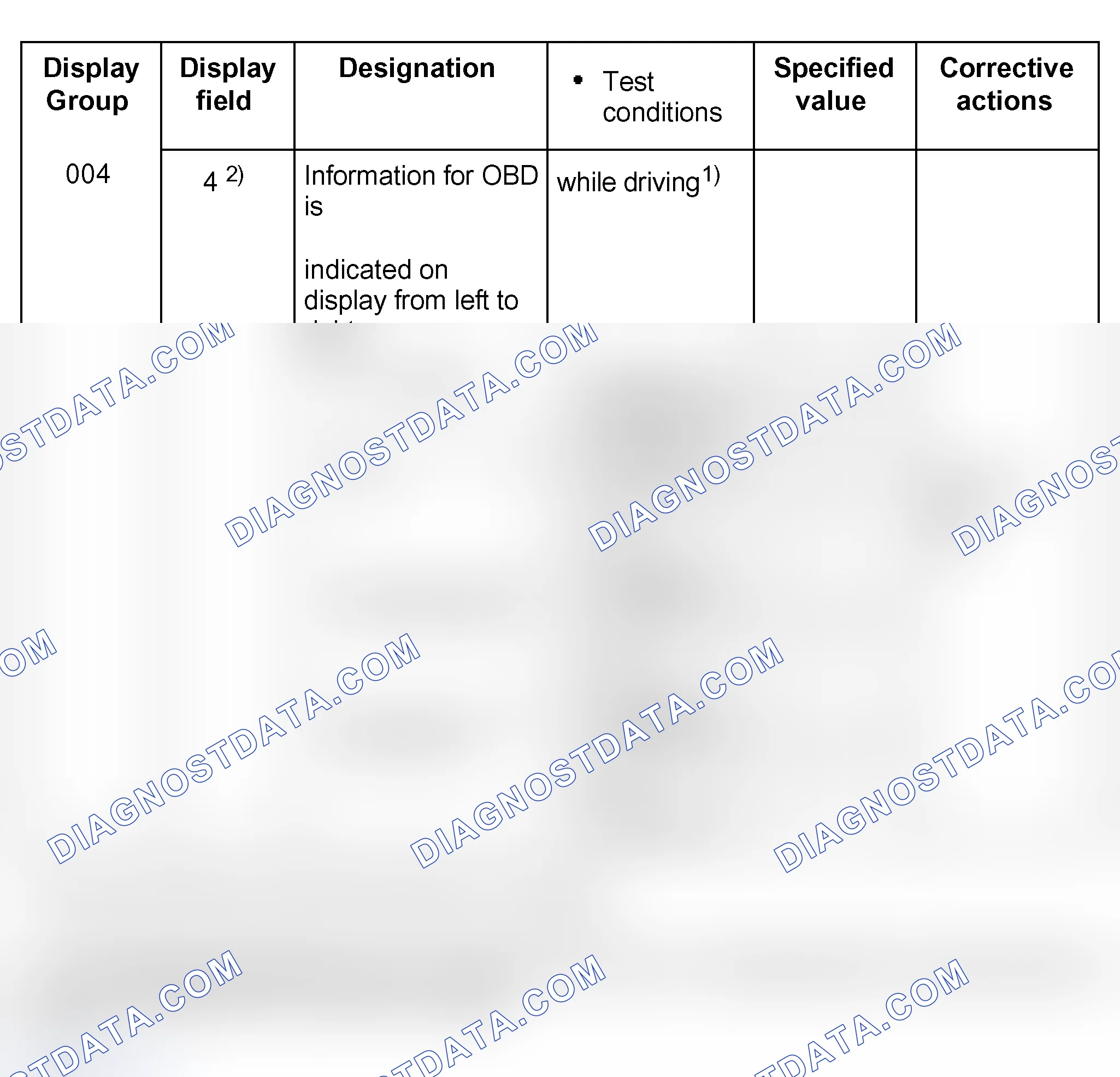 Scheme 221