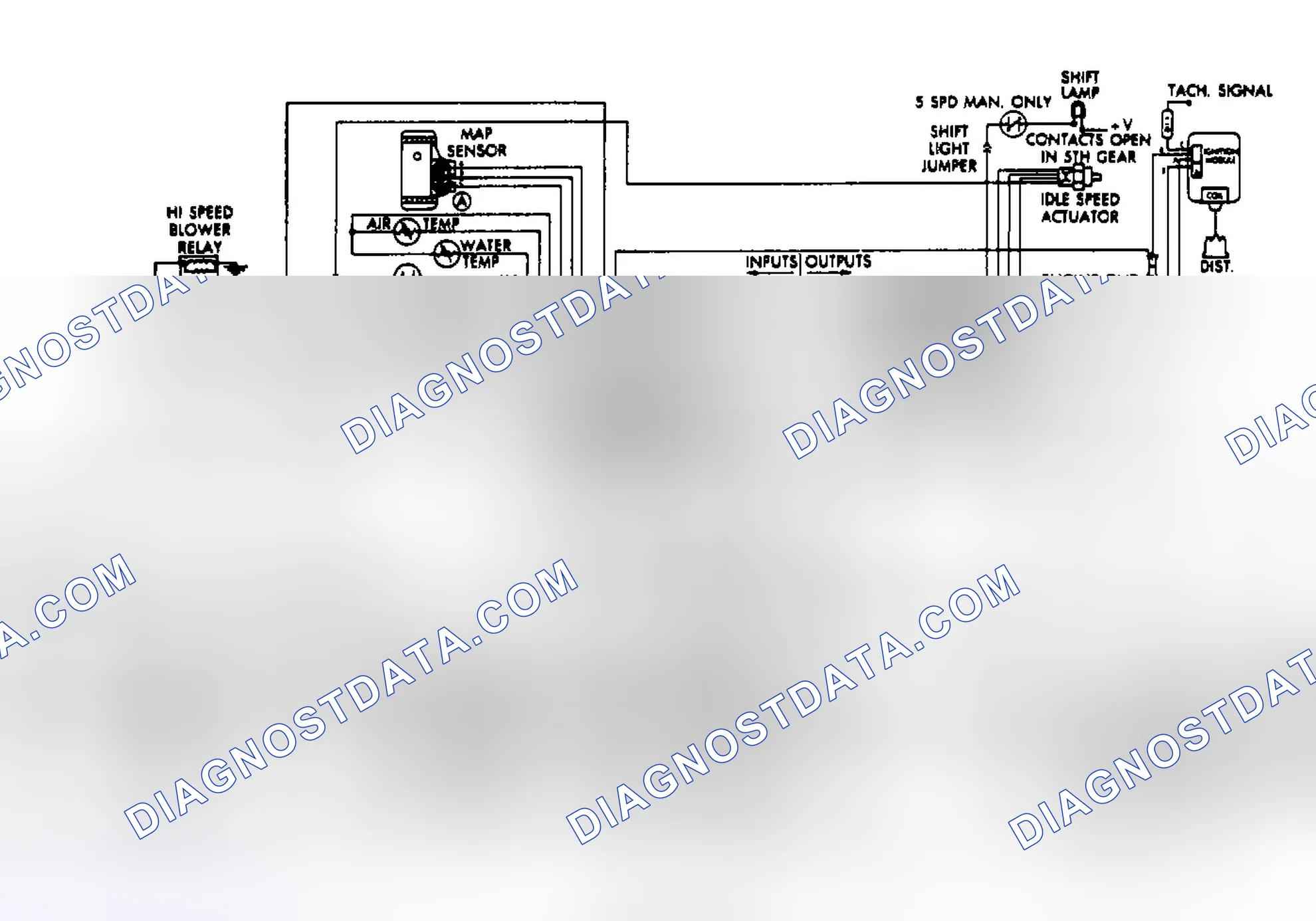 Scheme 258