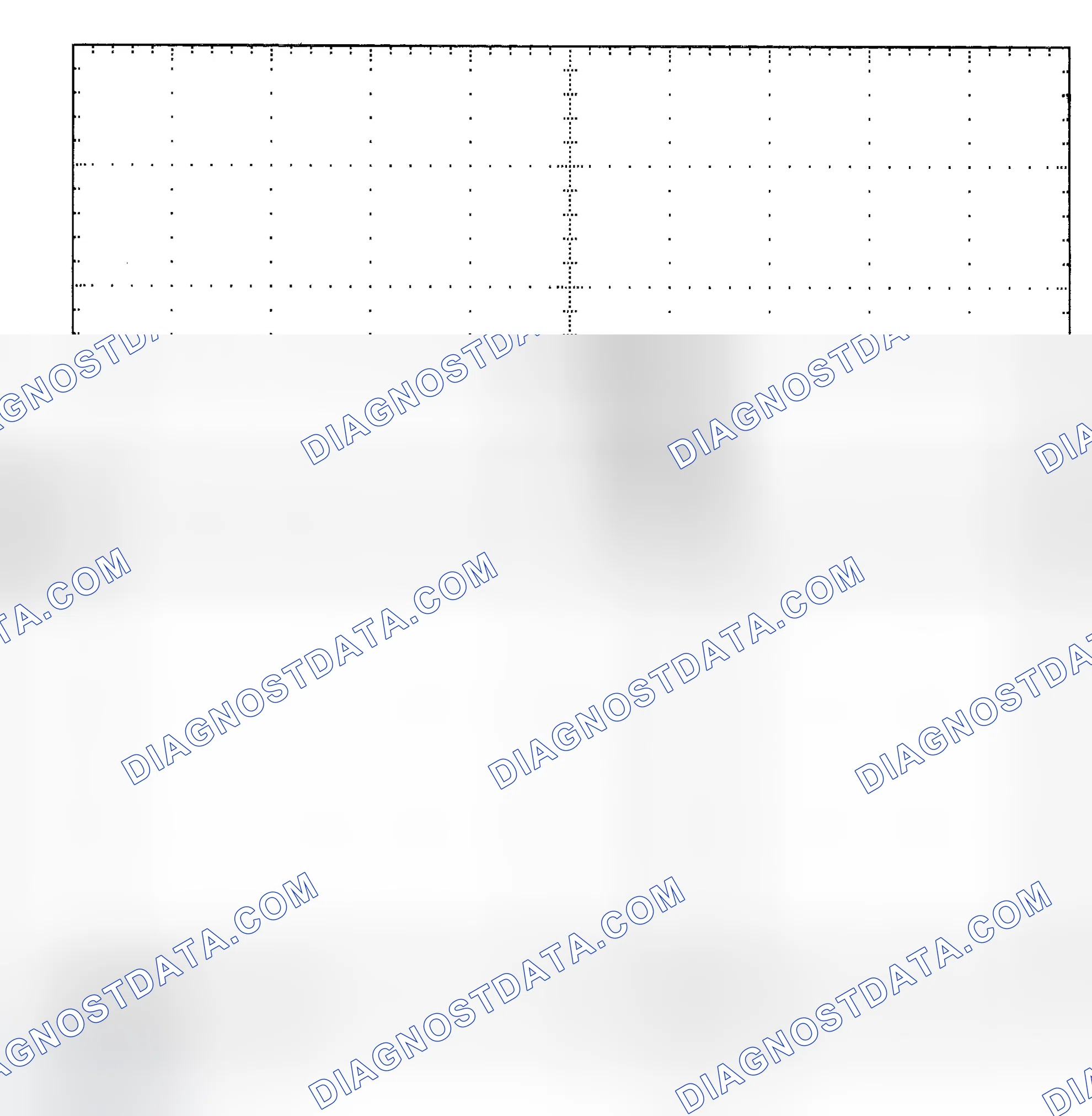 Scheme 25: Single Injector - Known Good - Voltage Pattern